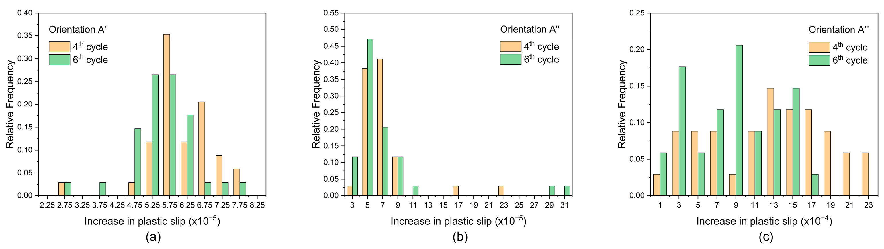 Materials 17 04088 g014
