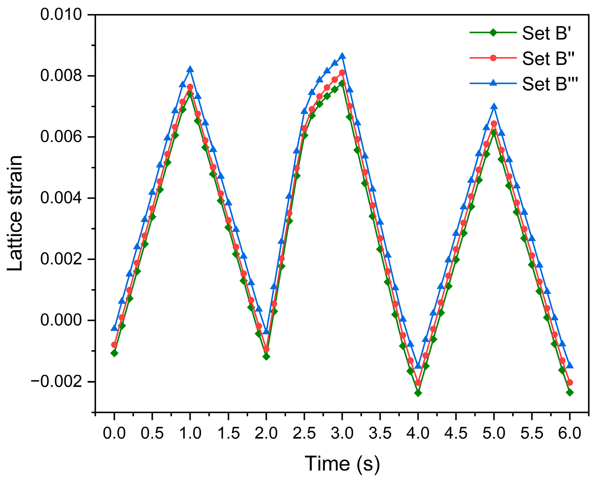 Materials 17 04088 g018