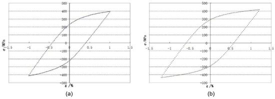 Materials 17 04088 g0a1