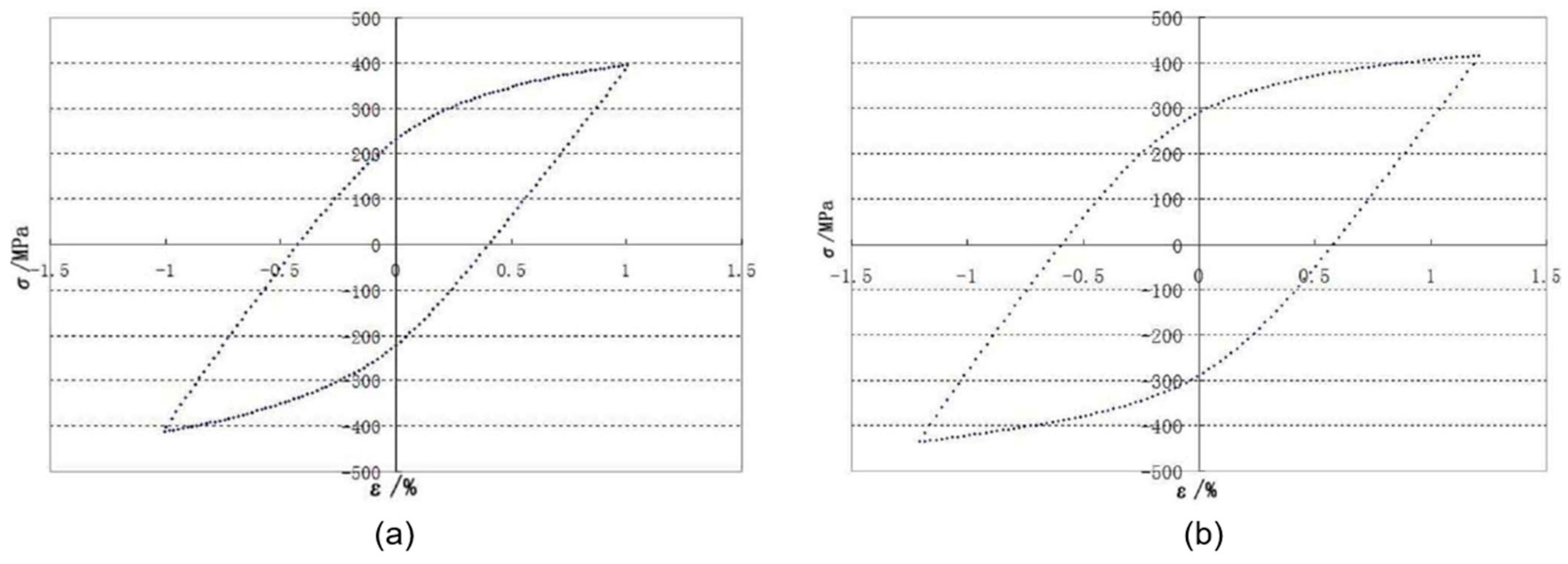 Materials 17 04088 g0a1