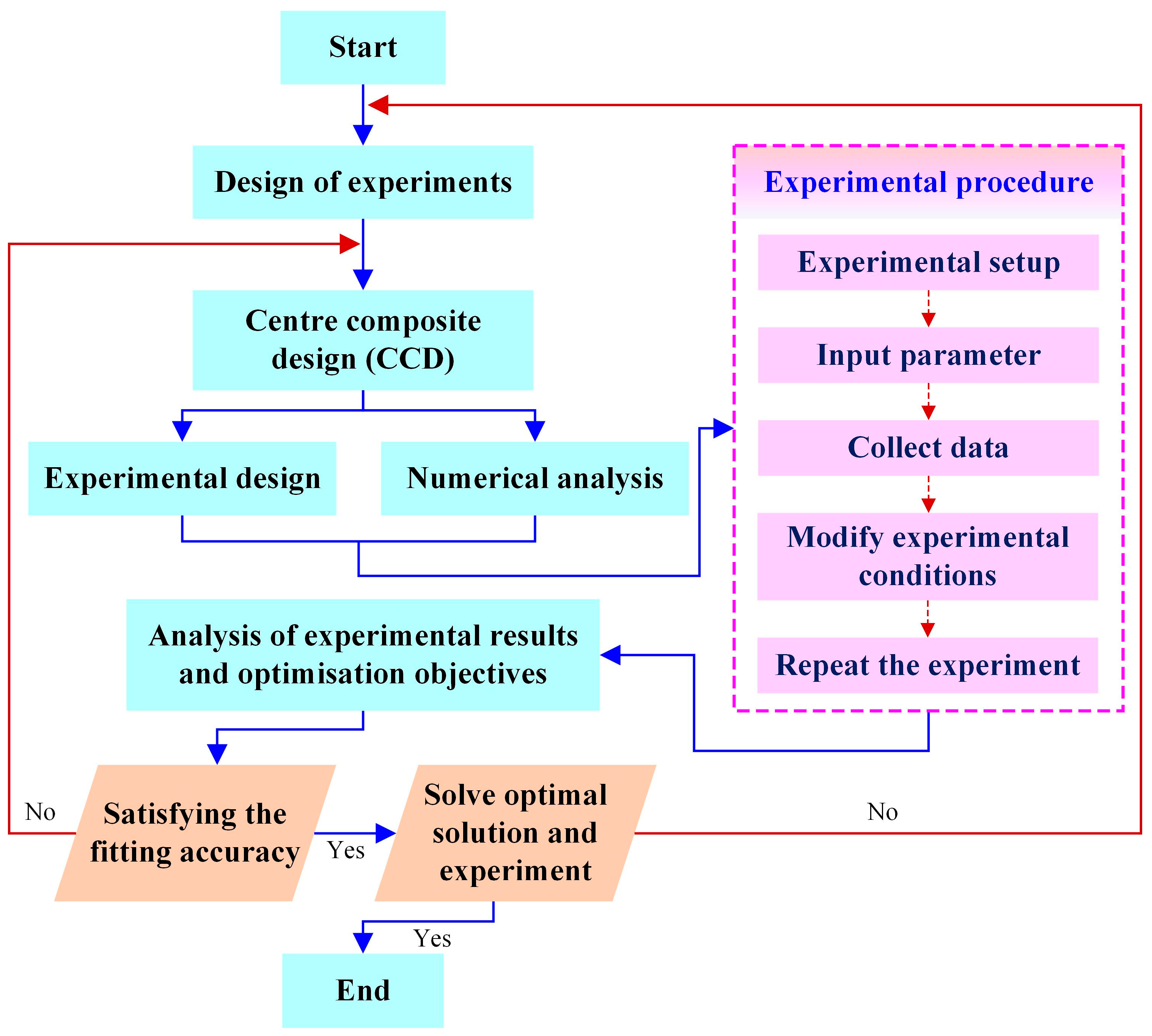 Materials 17 04093 g001