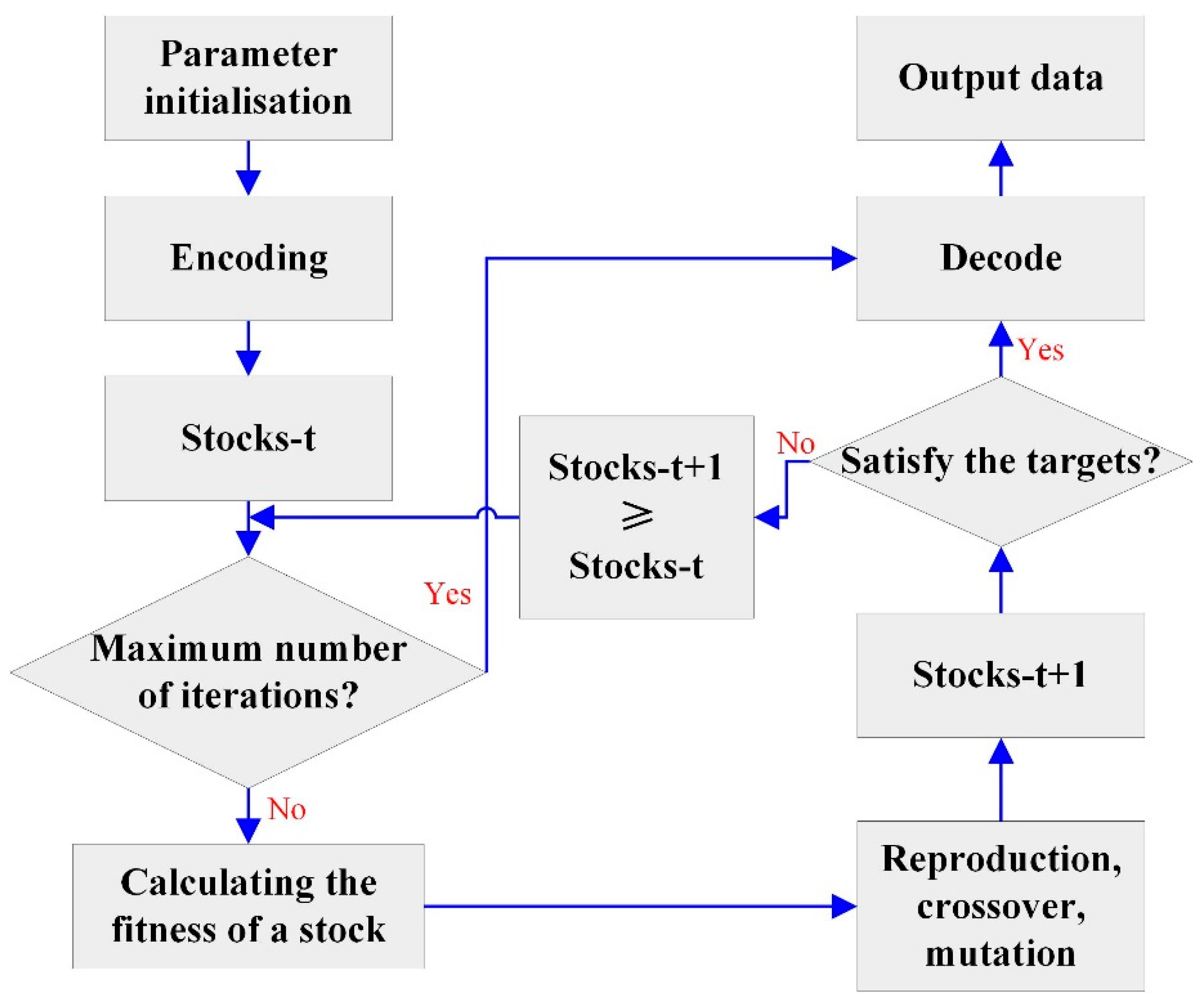 Materials 17 04093 g002