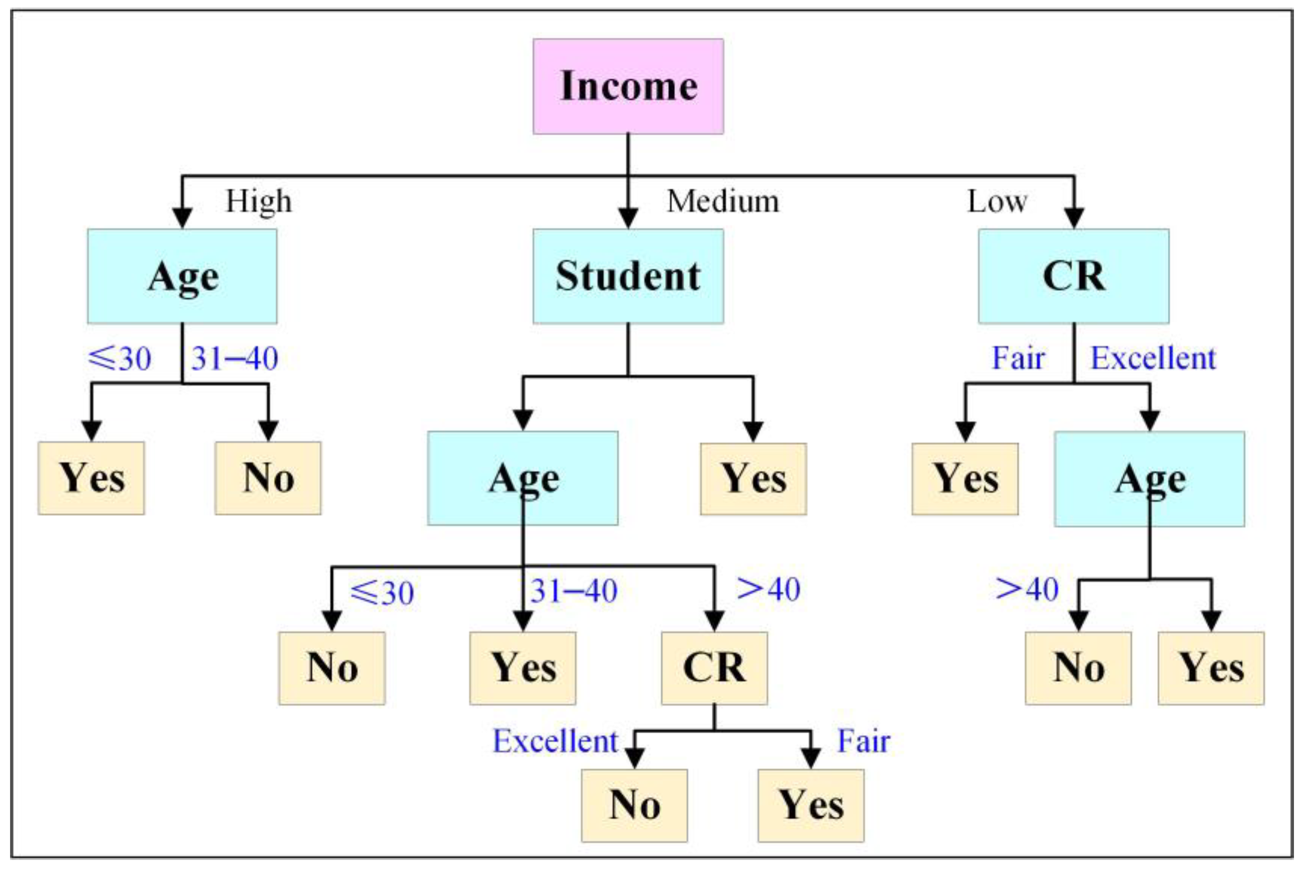 Materials 17 04093 g007