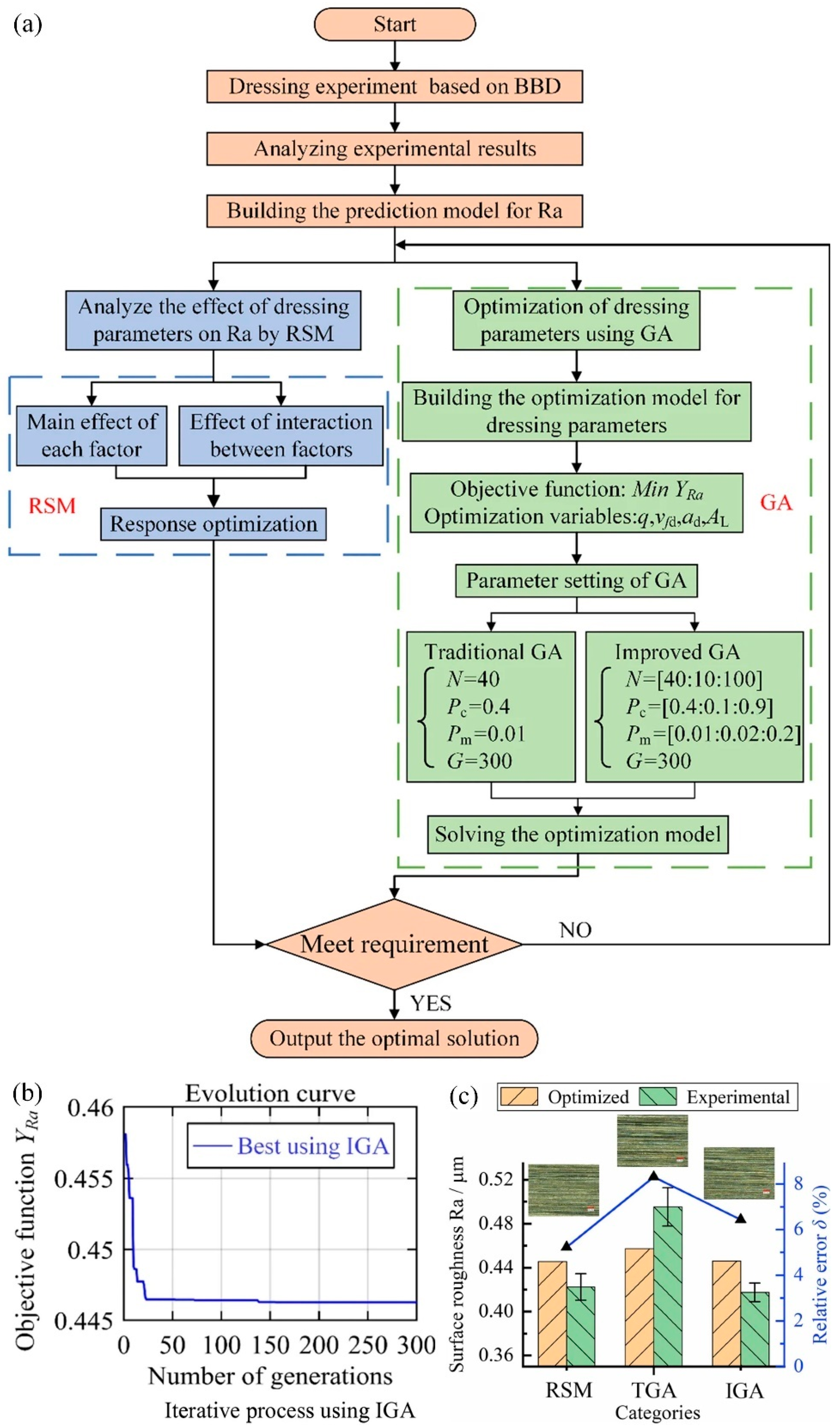 Materials 17 04093 g013