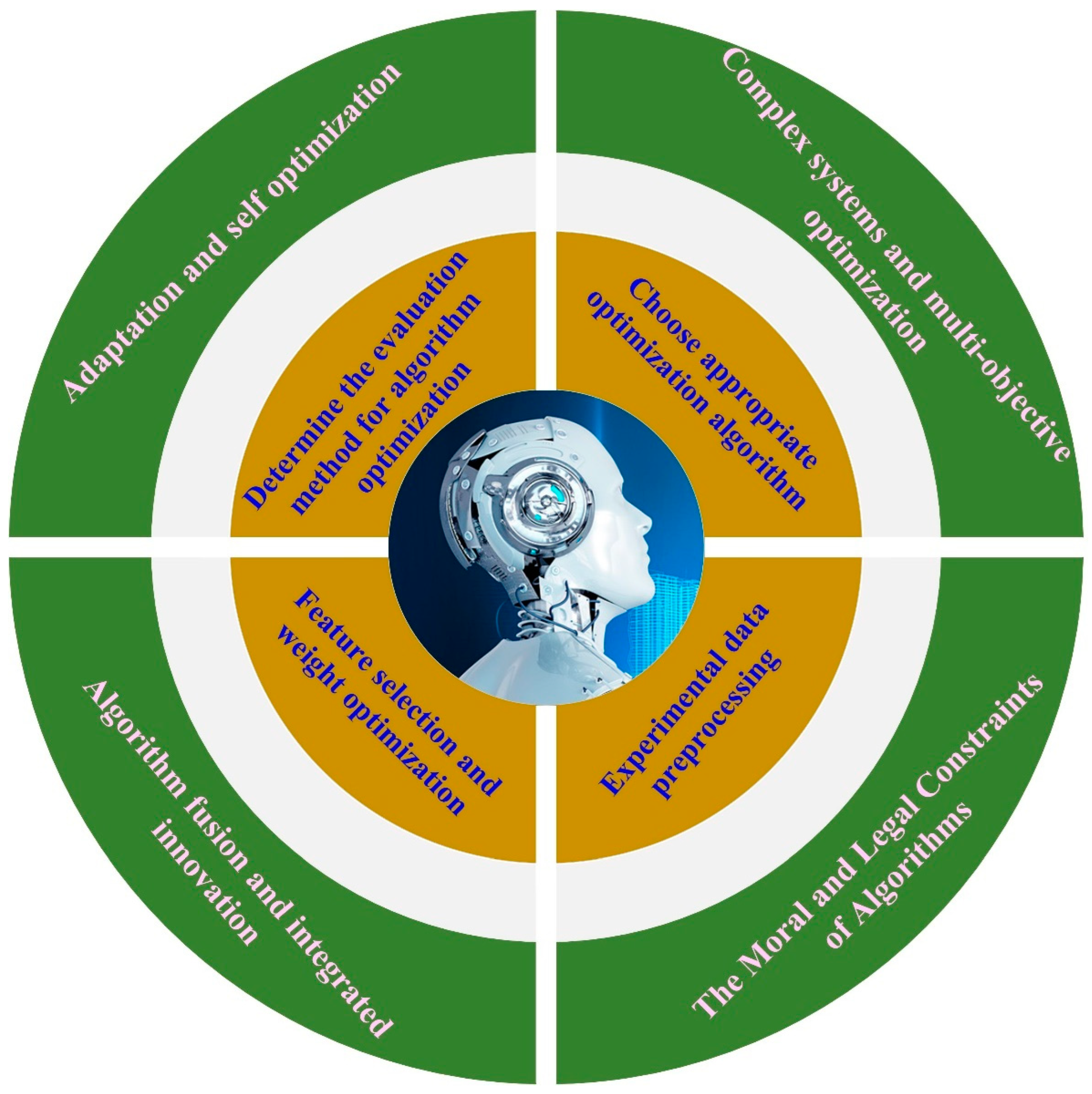 Materials 17 04093 g018