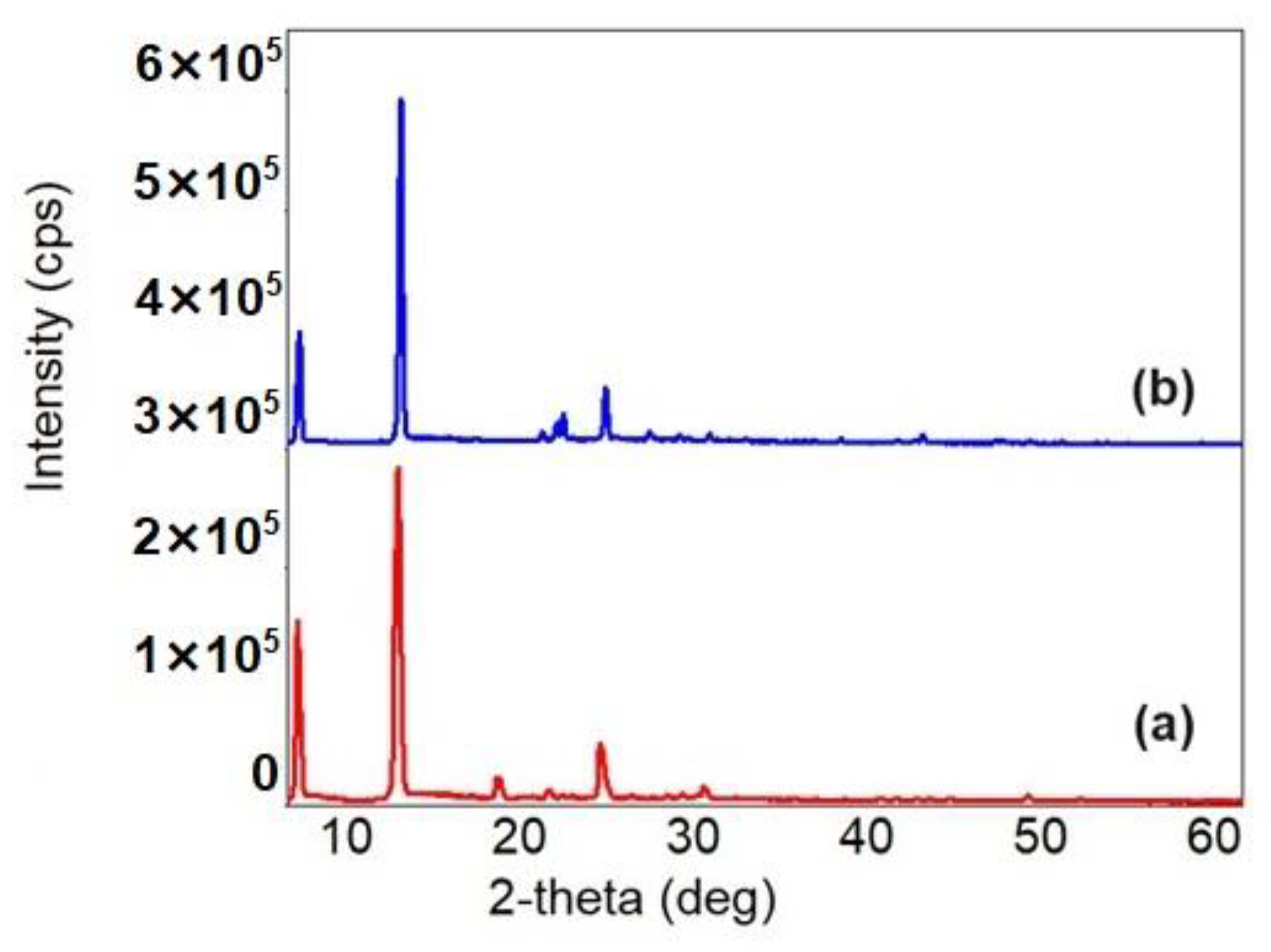 Materials 17 04096 g002