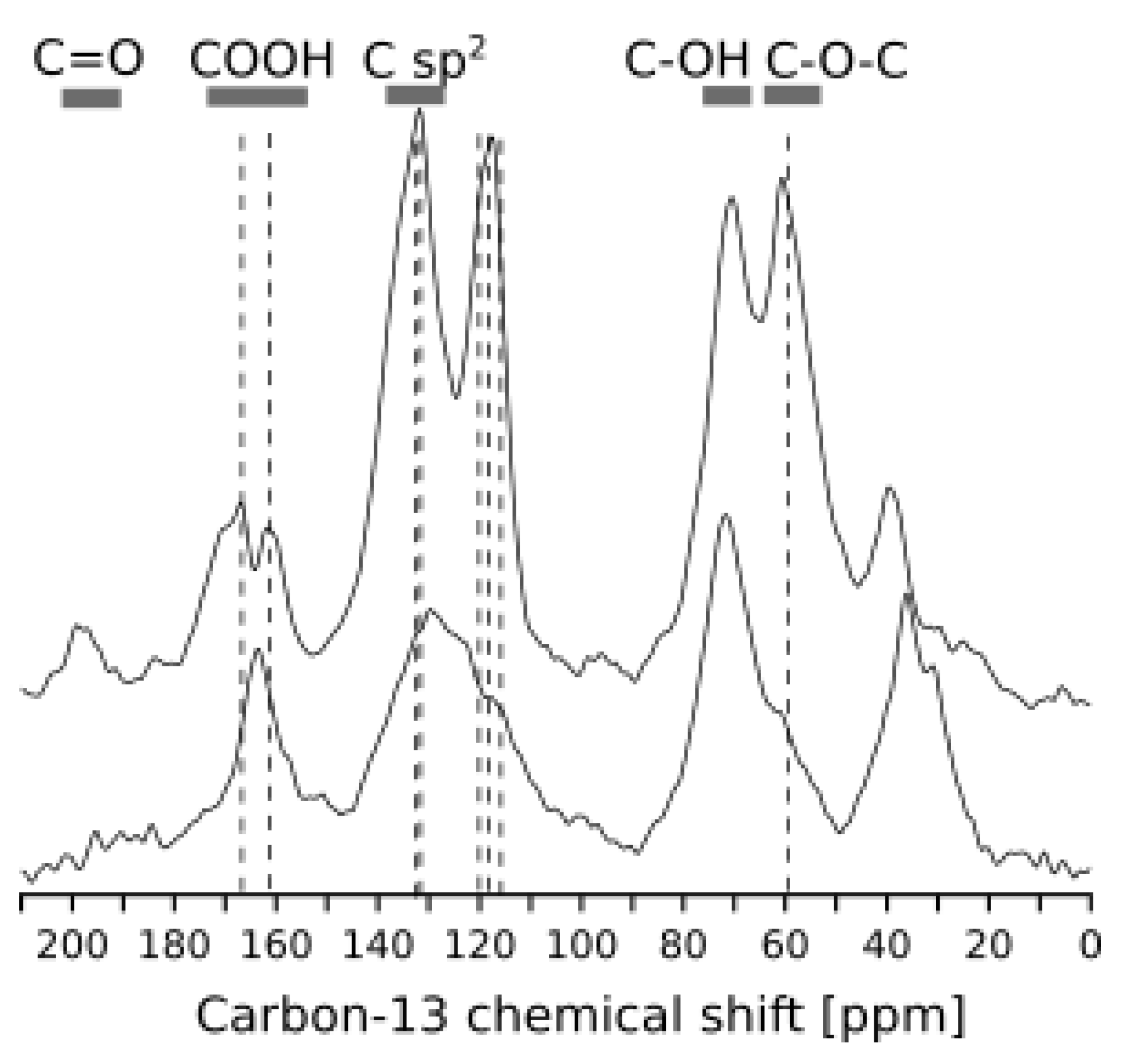 Materials 17 04096 g004