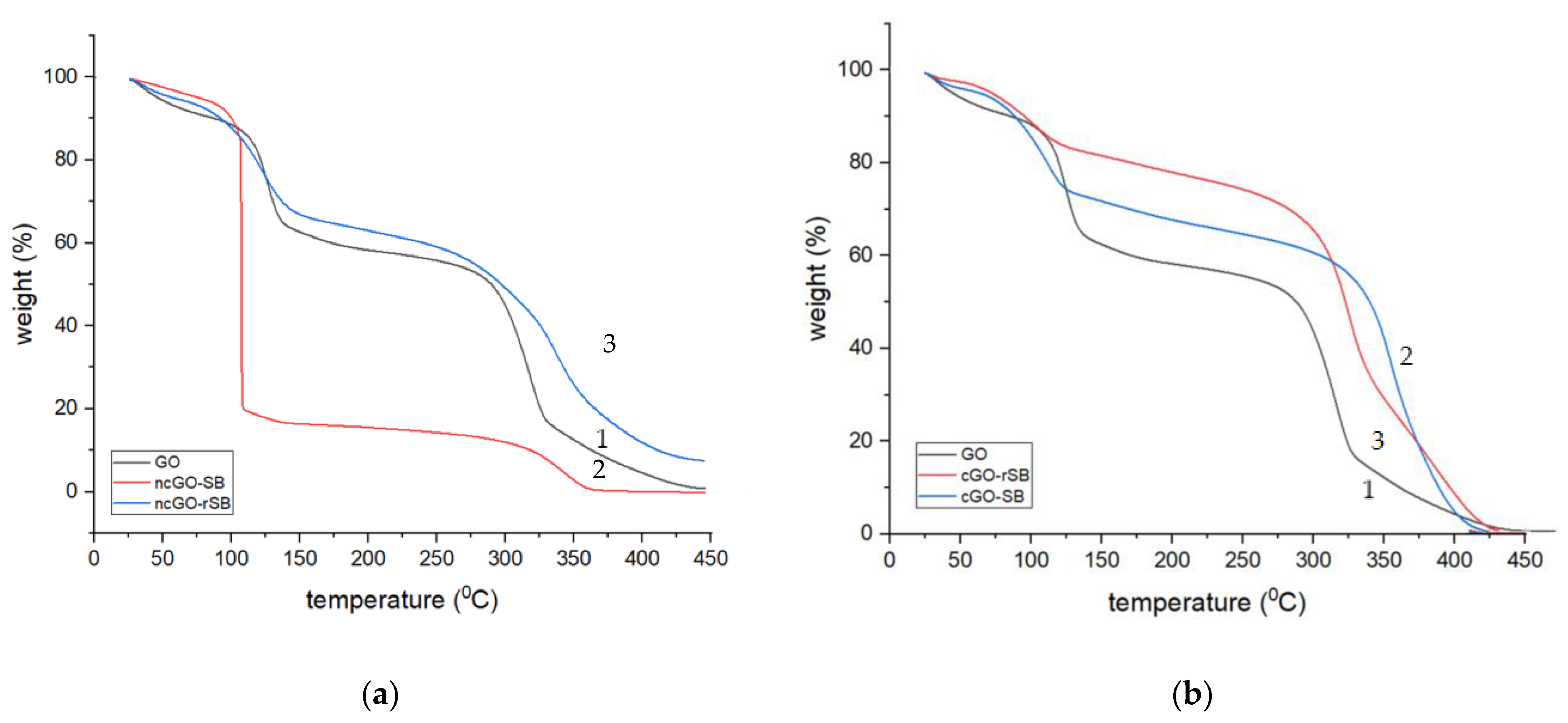 Materials 17 04096 g007