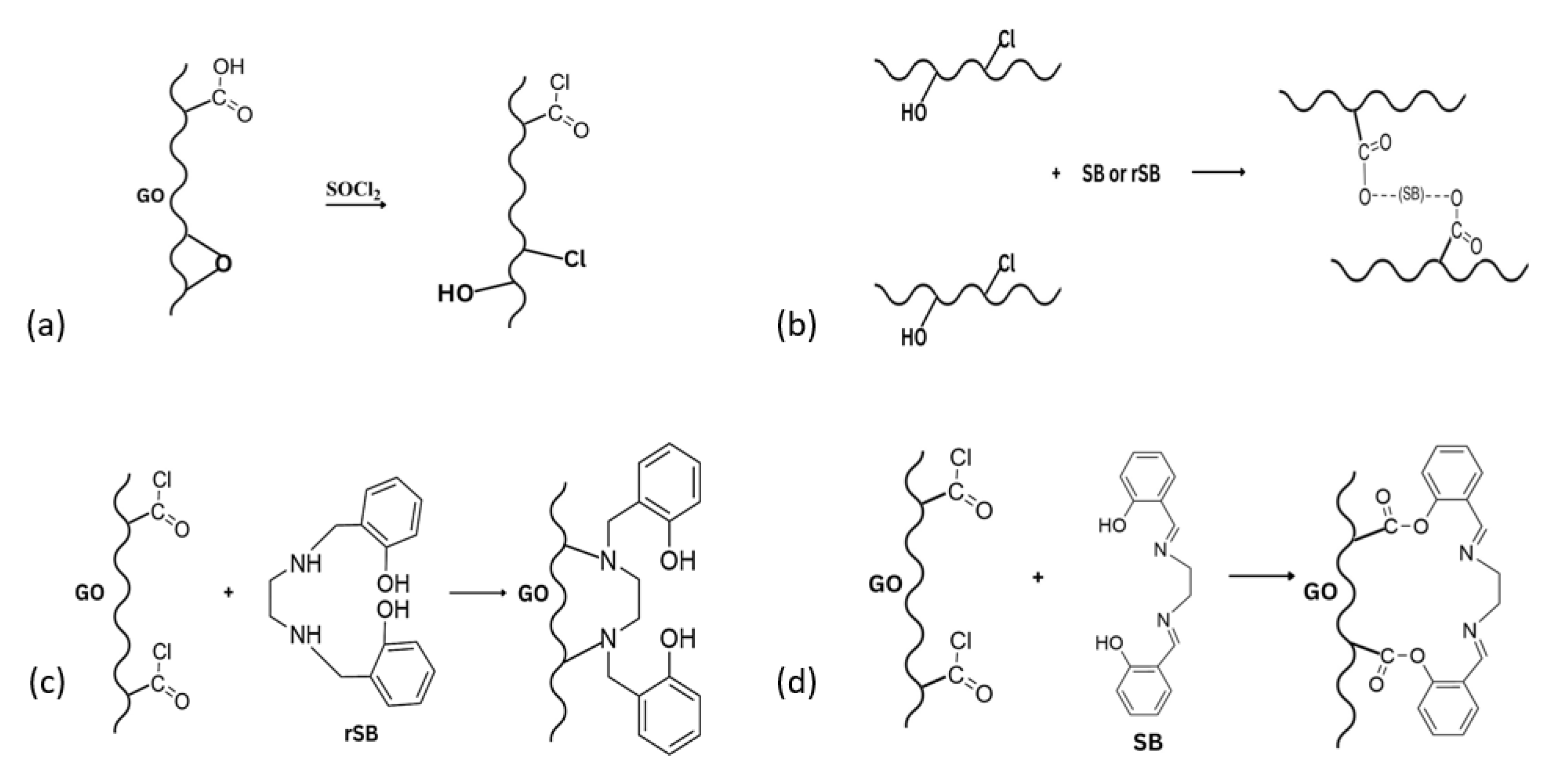Materials 17 04096 sch001