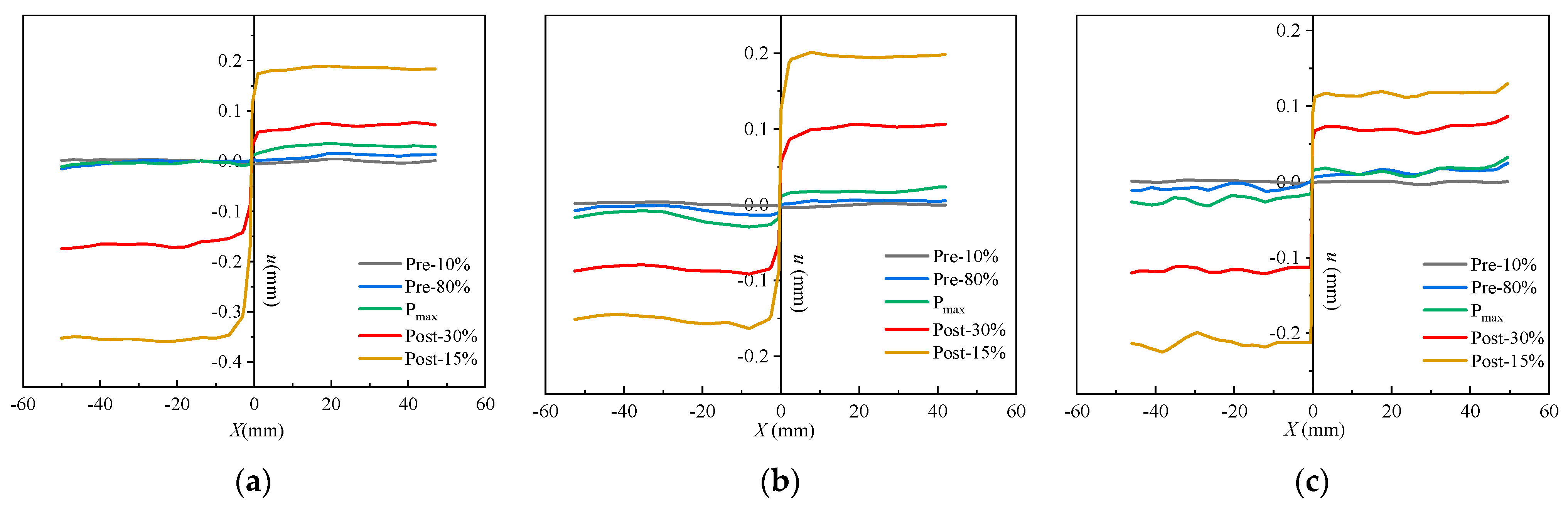 Materials 17 04100 g014