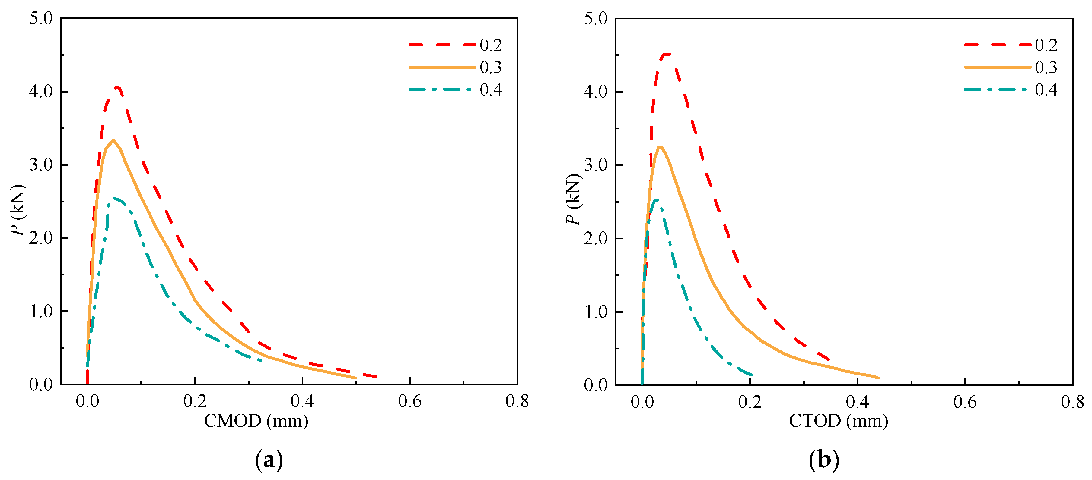 Materials 17 04100 g017