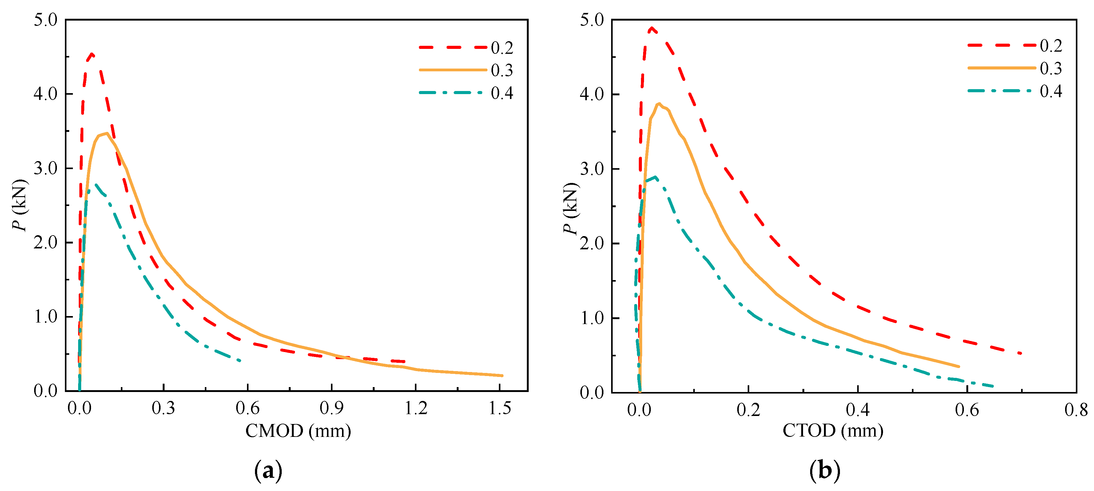 Materials 17 04100 g019