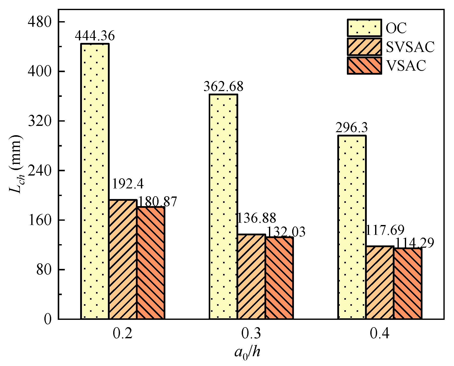 Materials 17 04100 g023