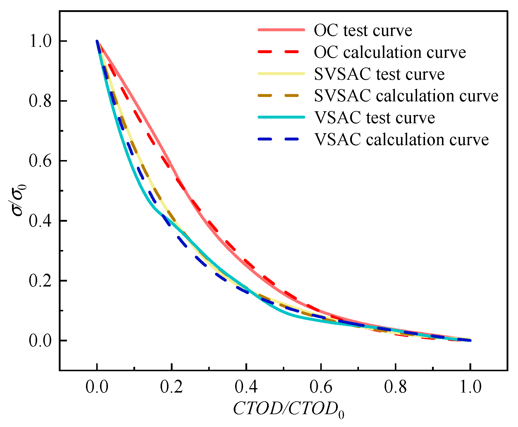 Materials 17 04100 g026