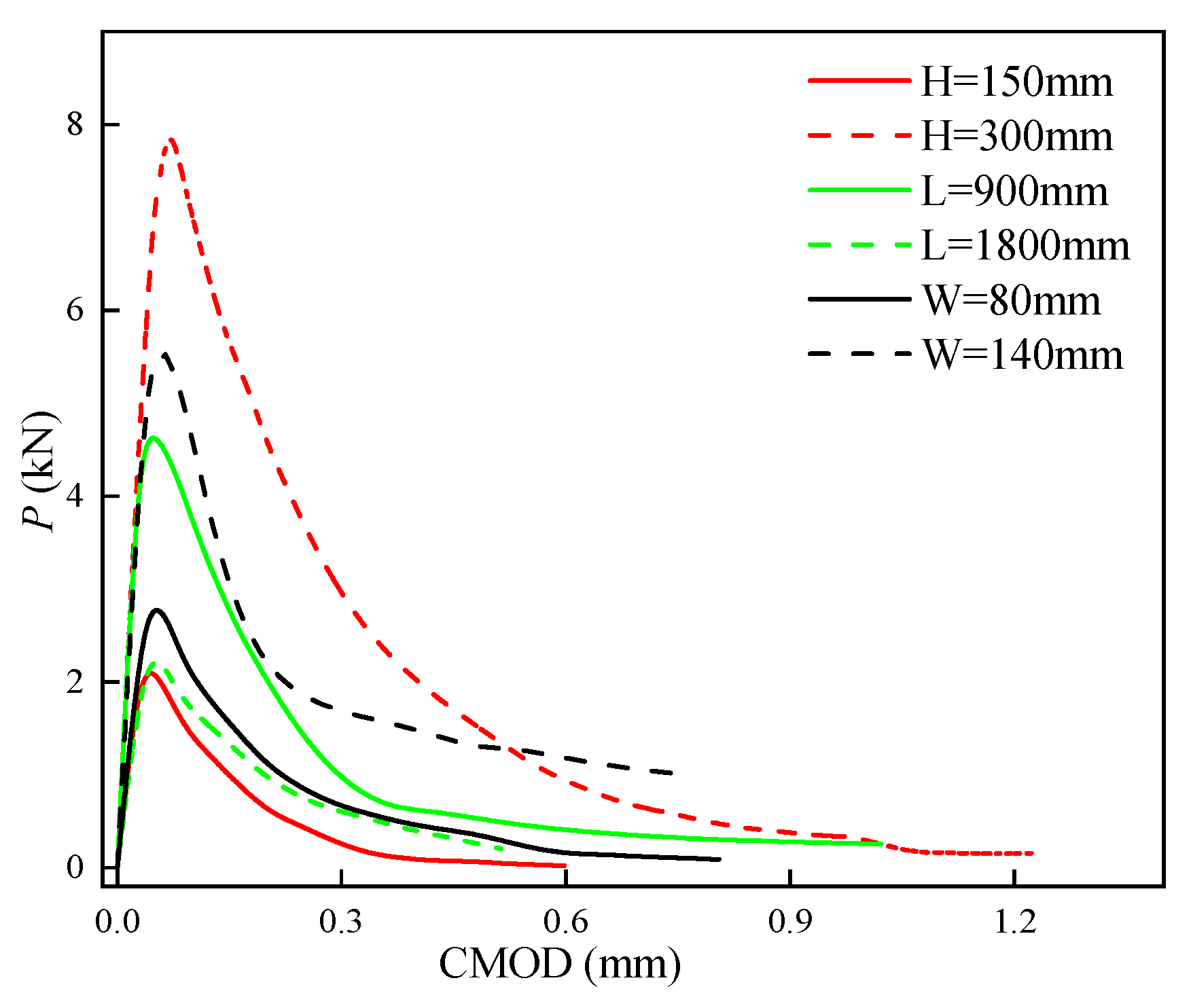 Materials 17 04100 g031