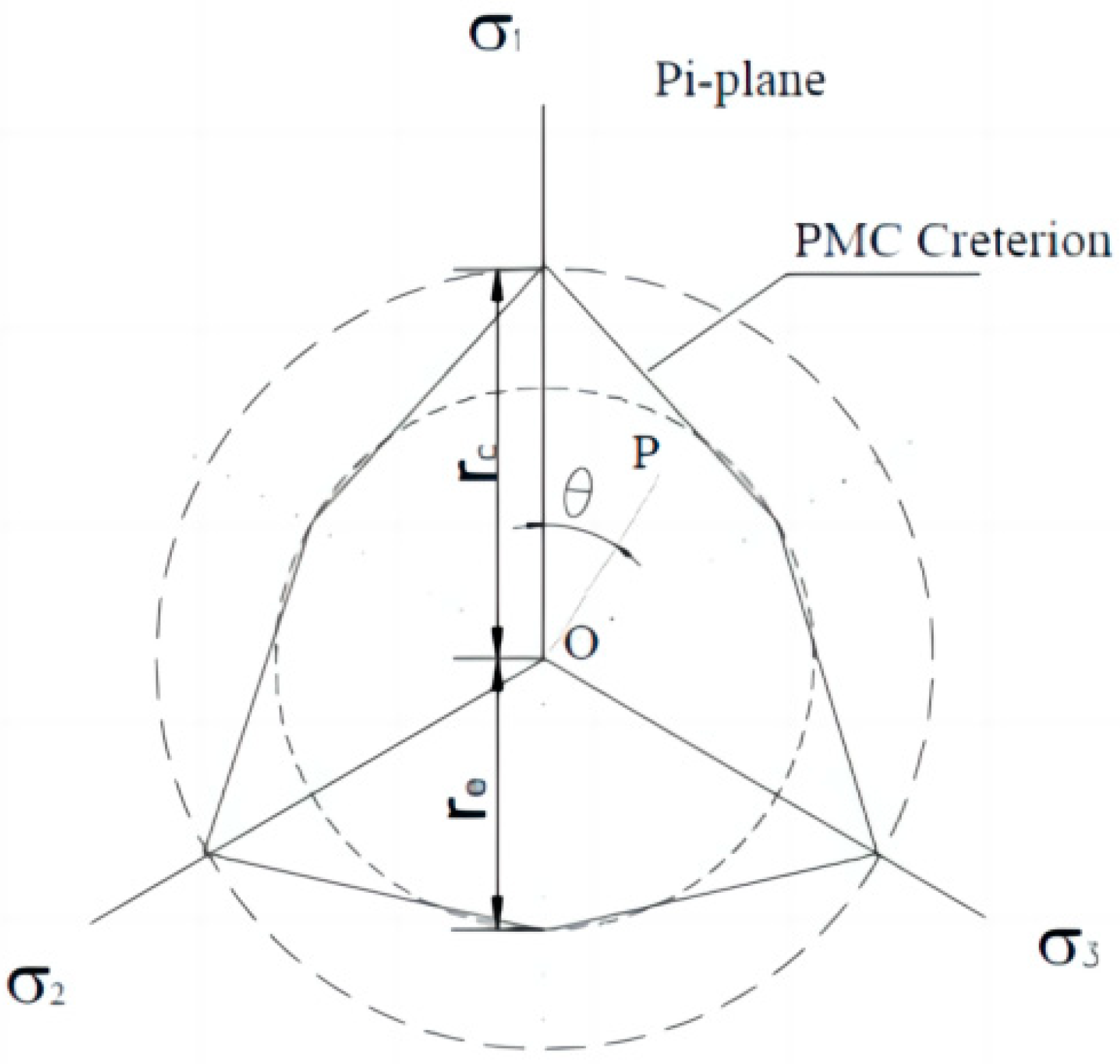 Materials 17 04102 g005