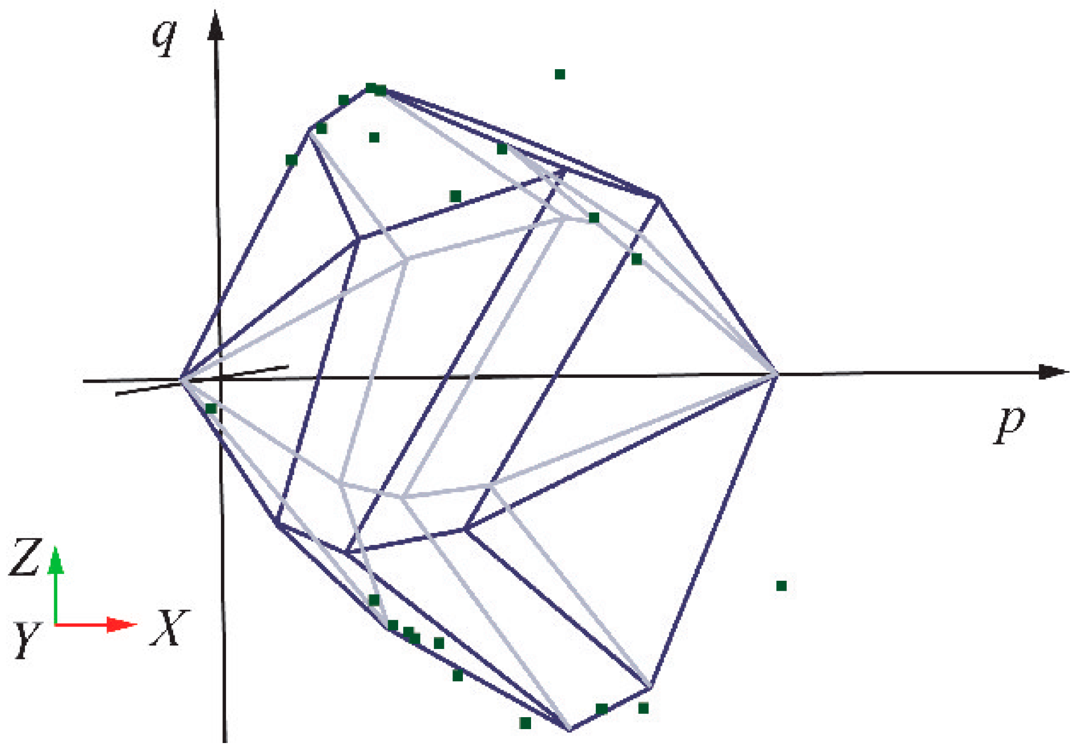 Materials 17 04102 g007