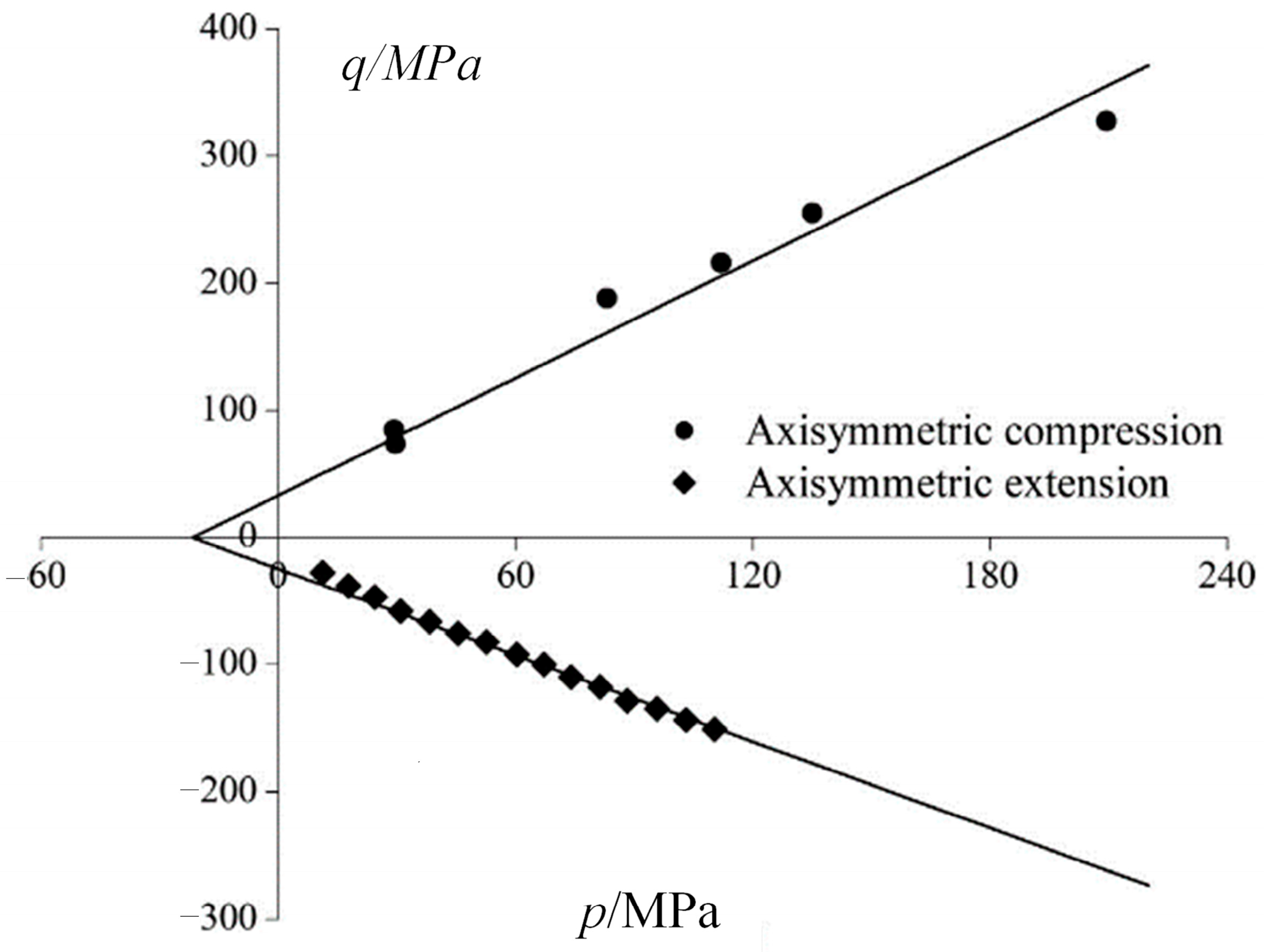 Materials 17 04102 g013