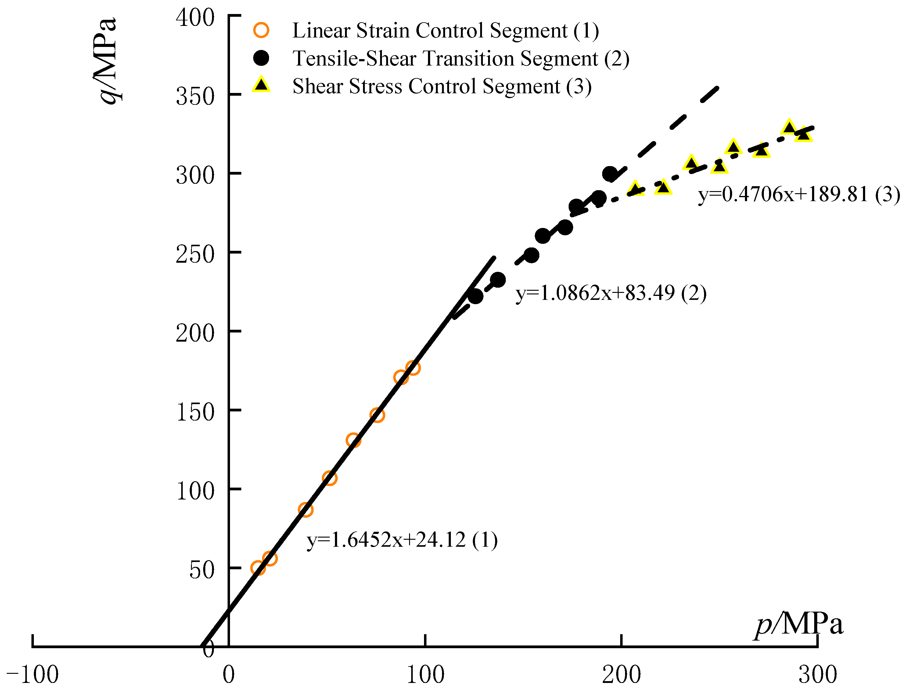 Materials 17 04102 g015