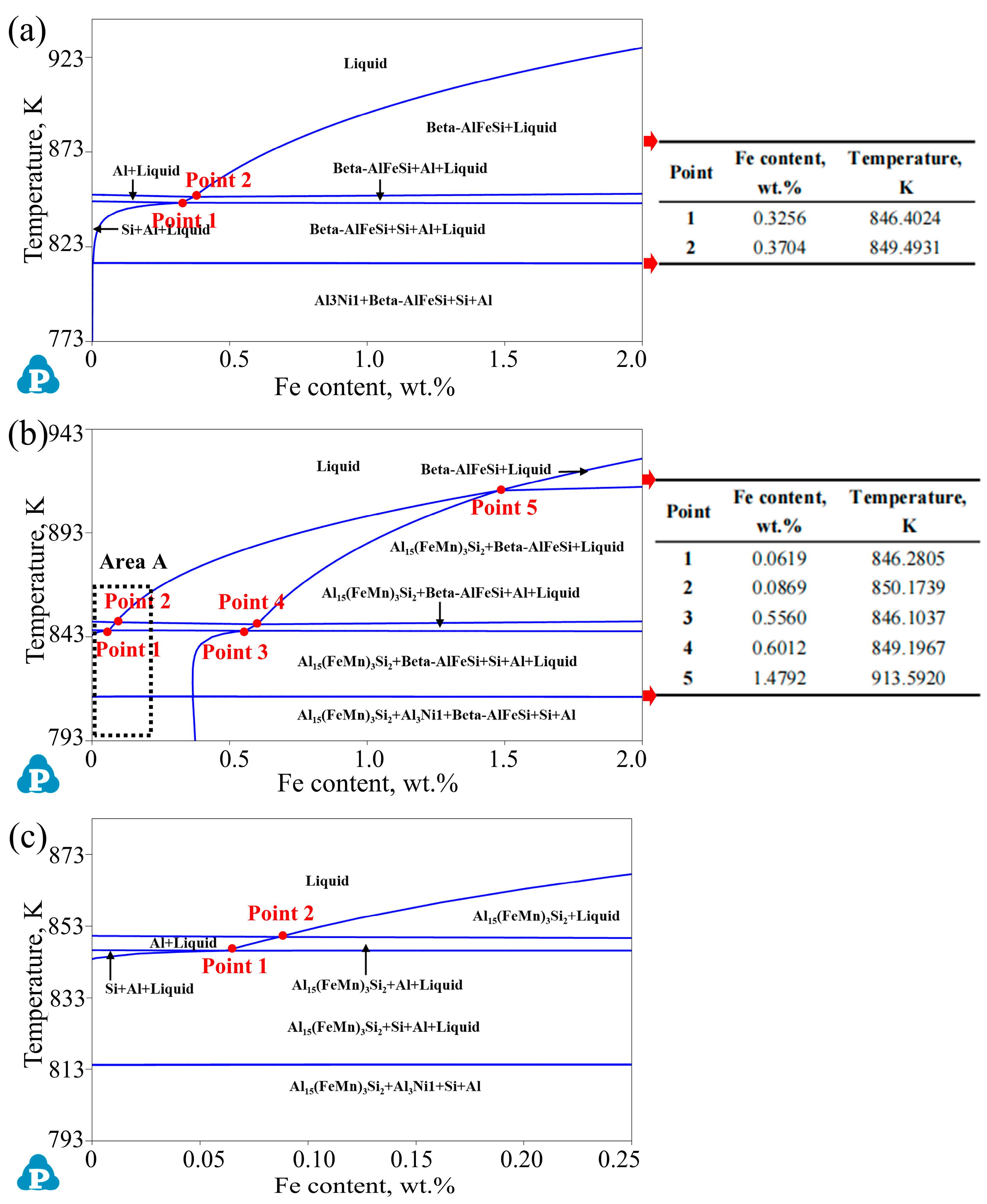 Materials 17 04104 g010