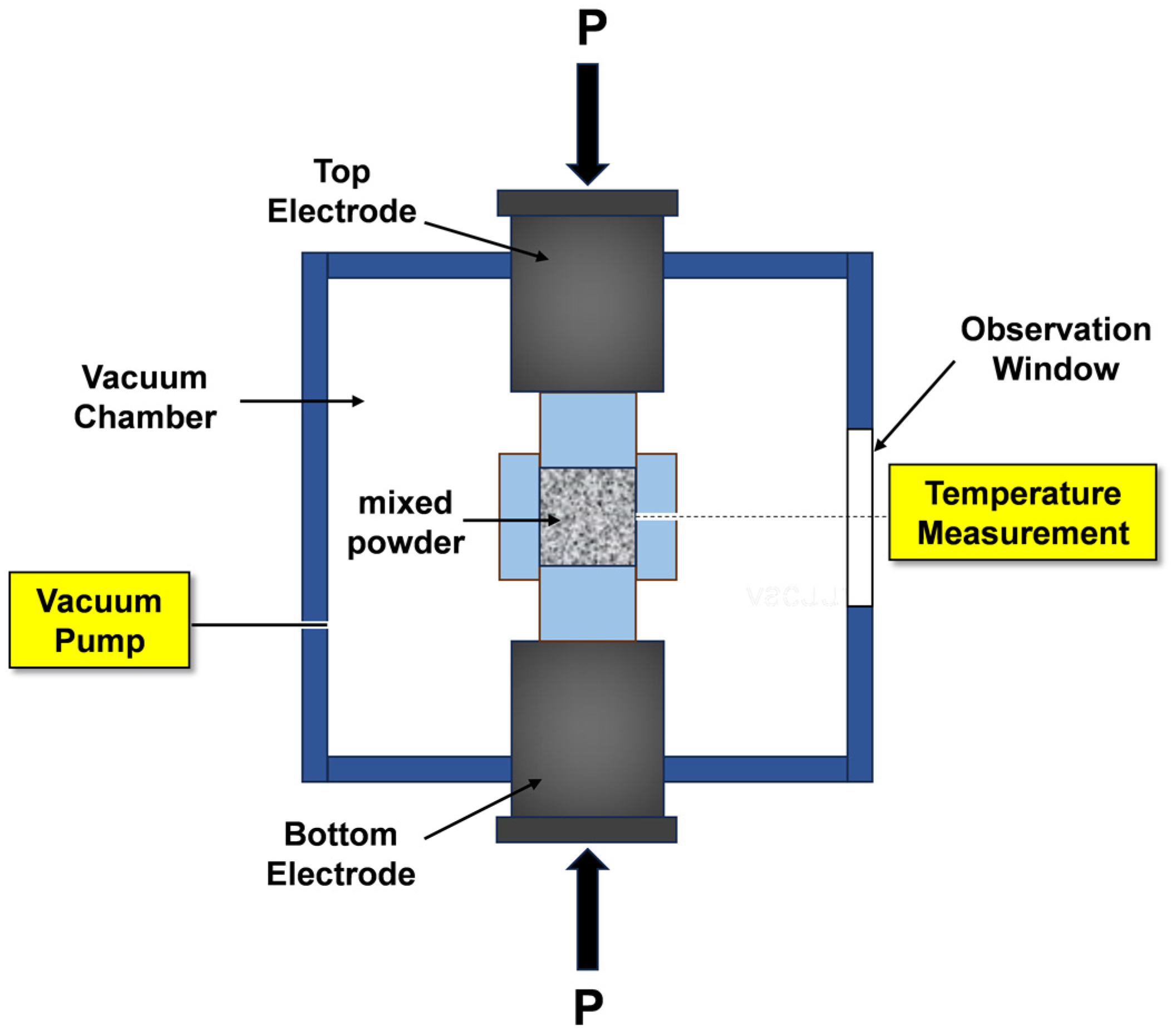 Materials 17 04105 g002