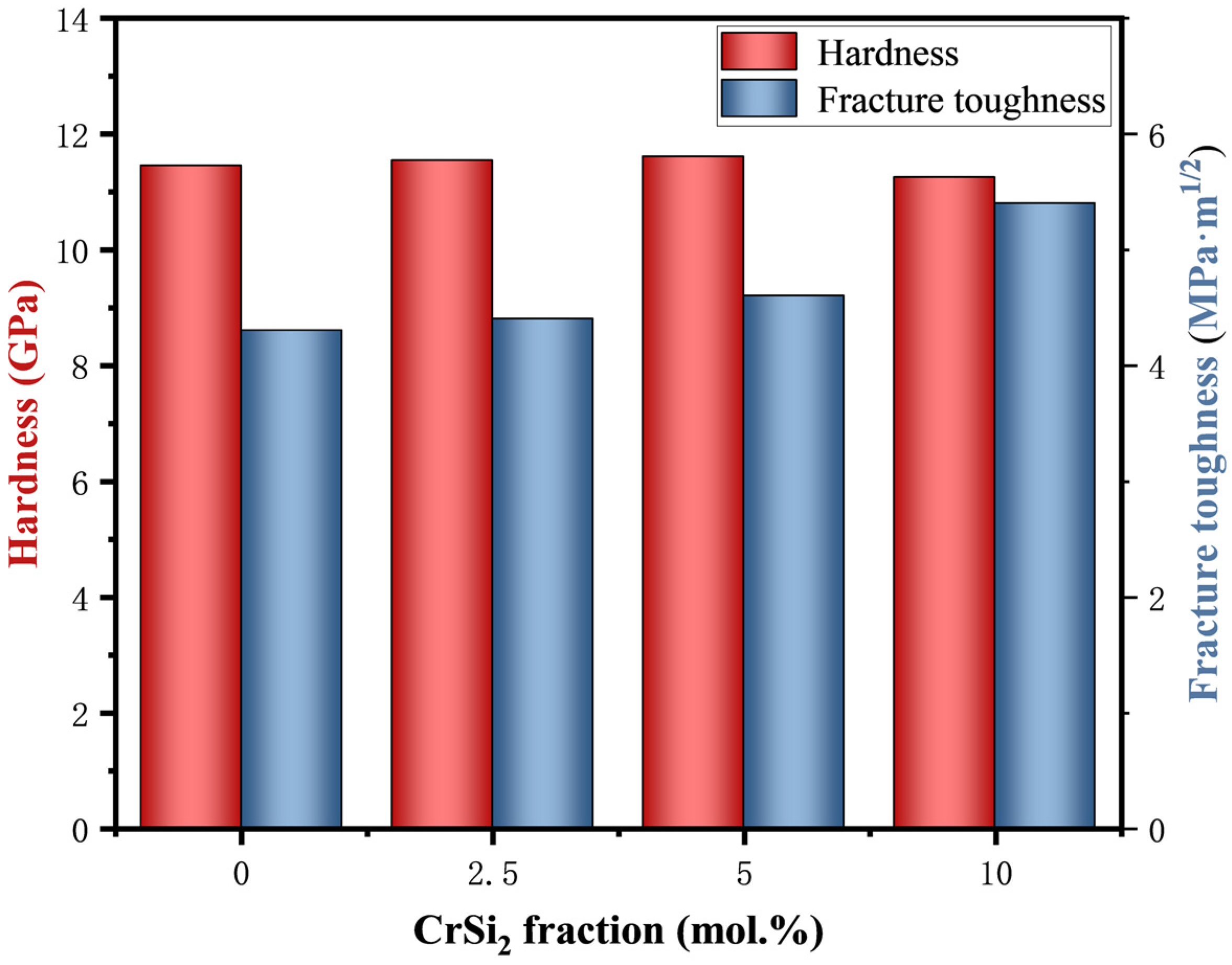 Materials 17 04105 g009