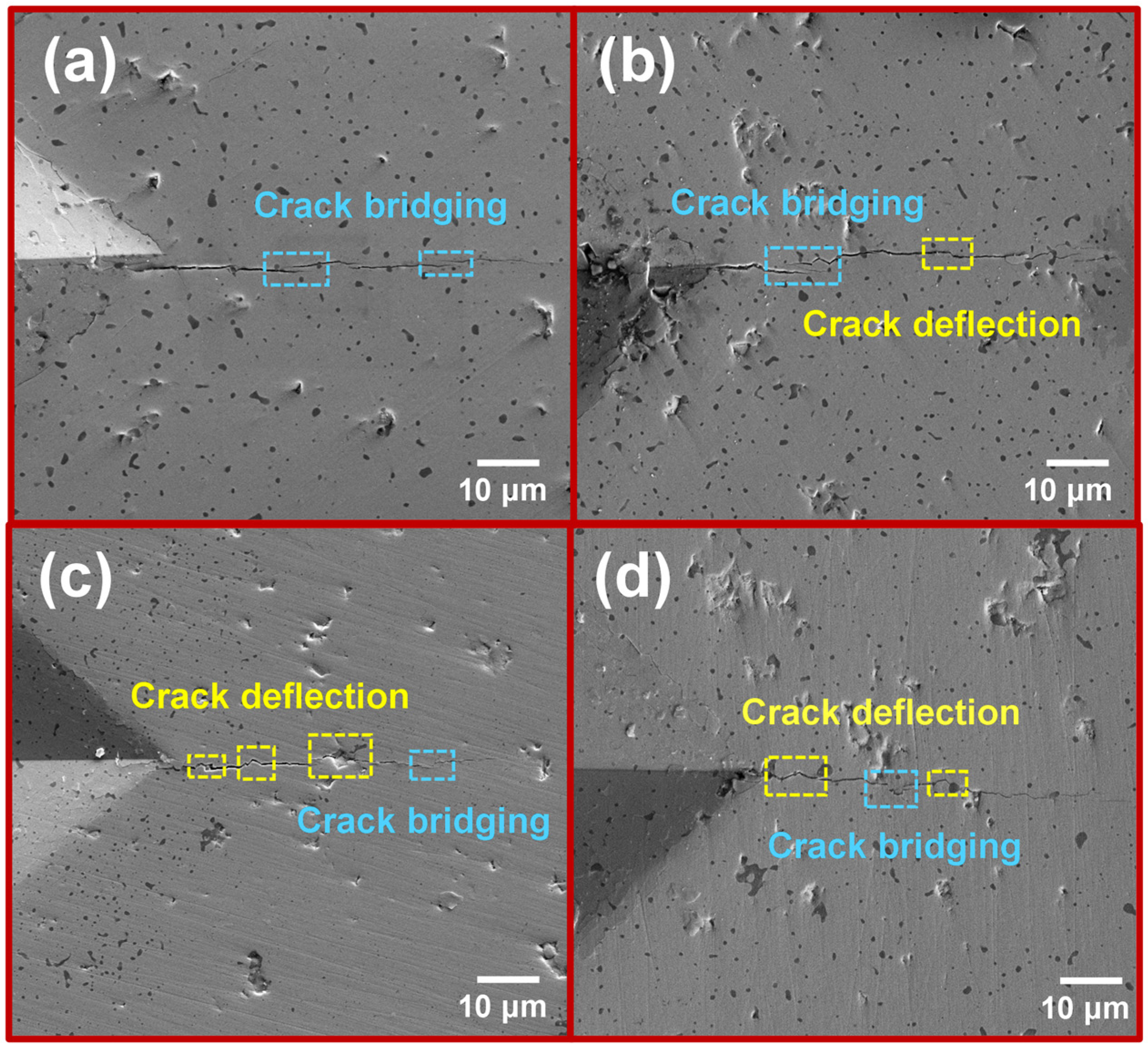 Materials 17 04105 g010