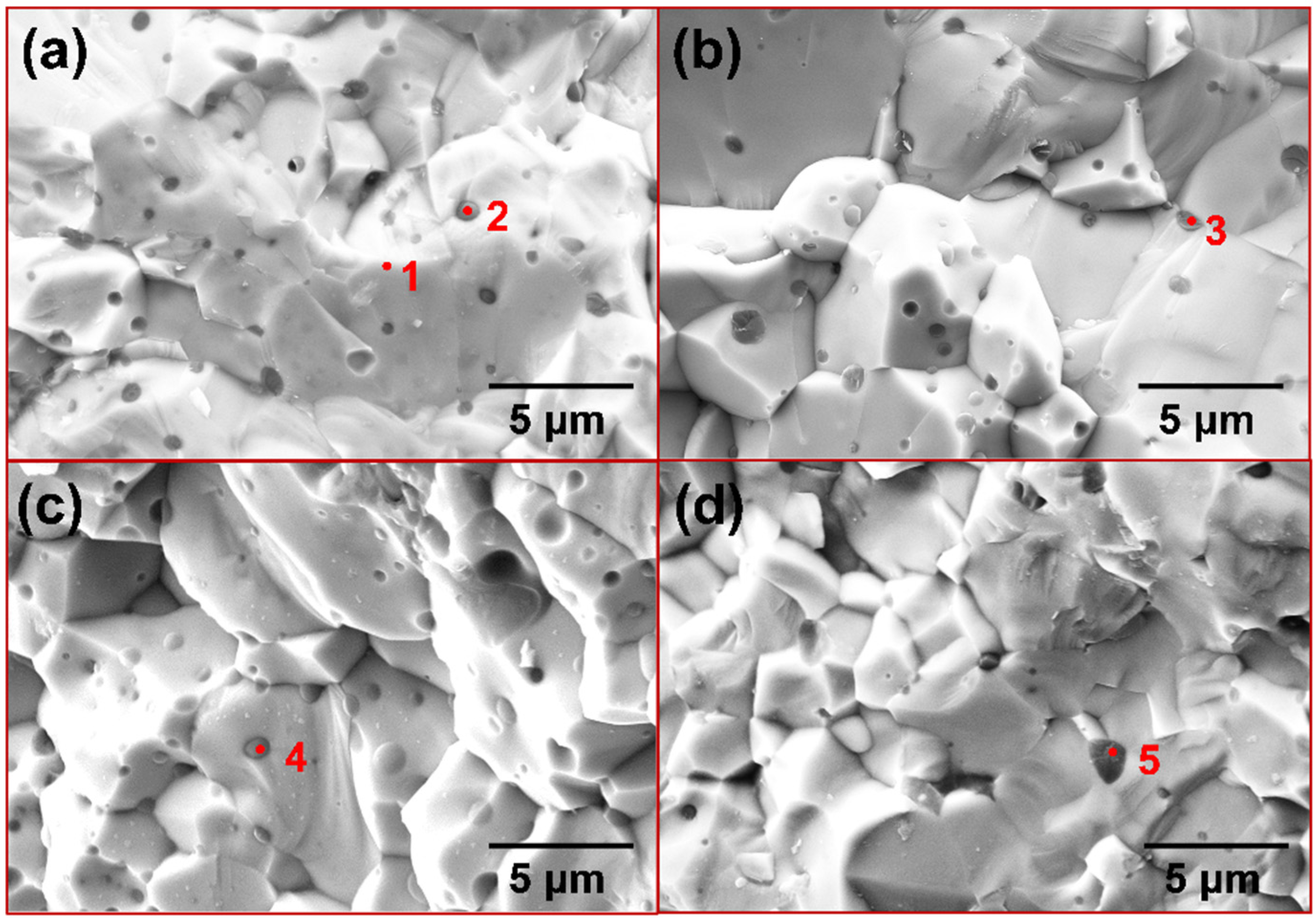 Materials 17 04105 g013