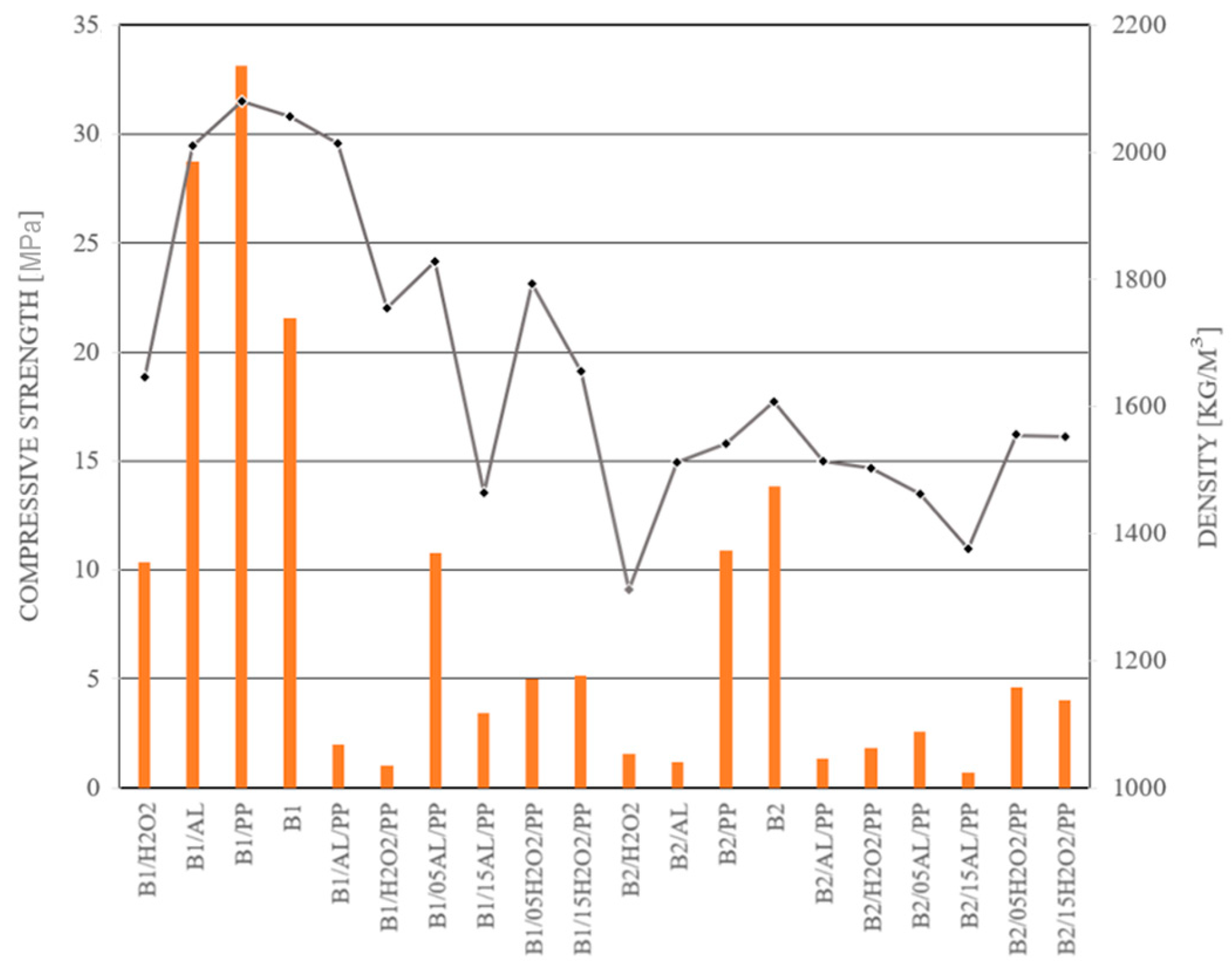 Materials 17 04106 g008