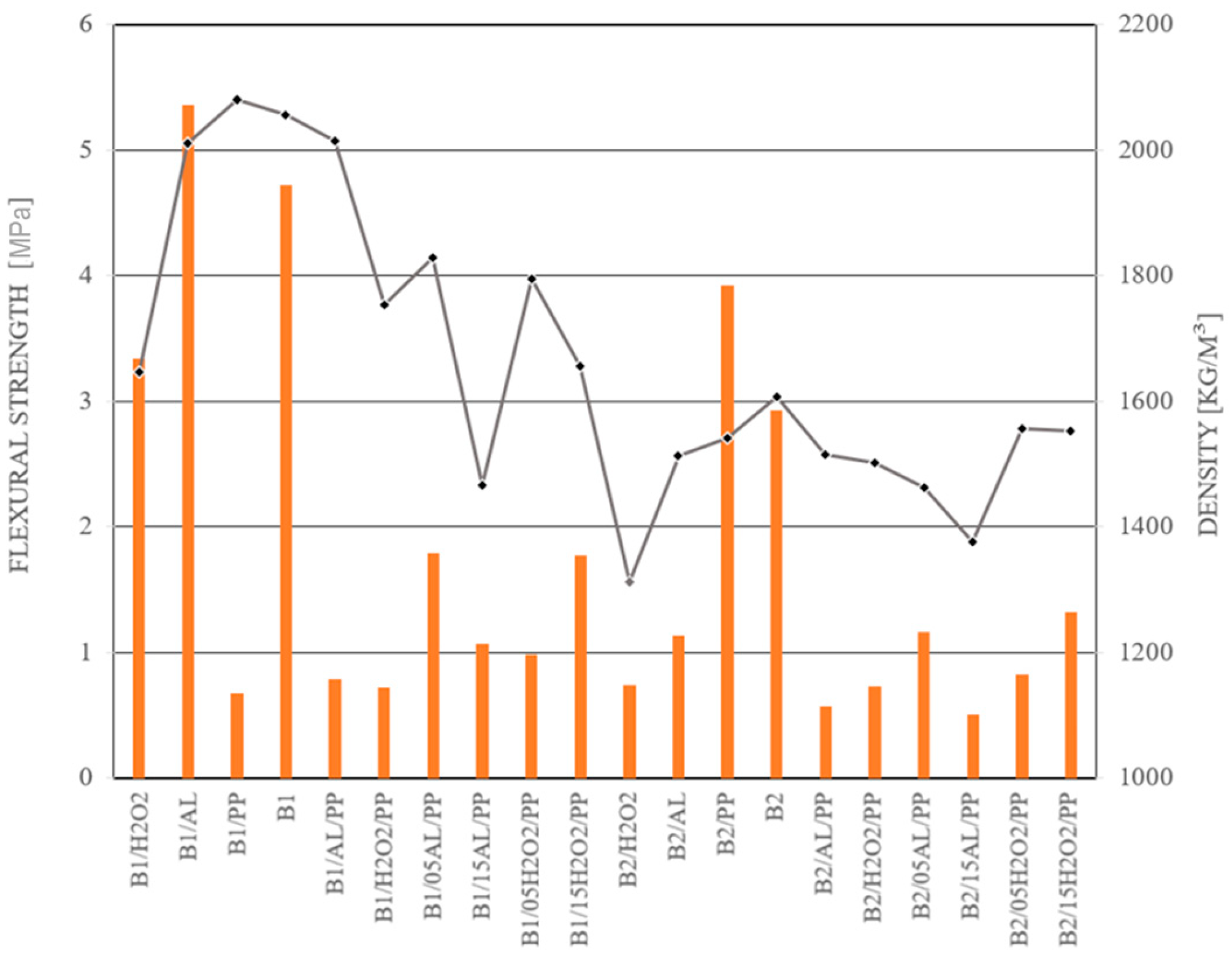 Materials 17 04106 g009