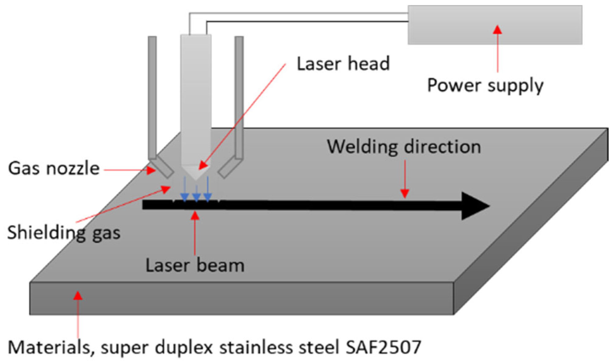 Materials 17 04107 g002
