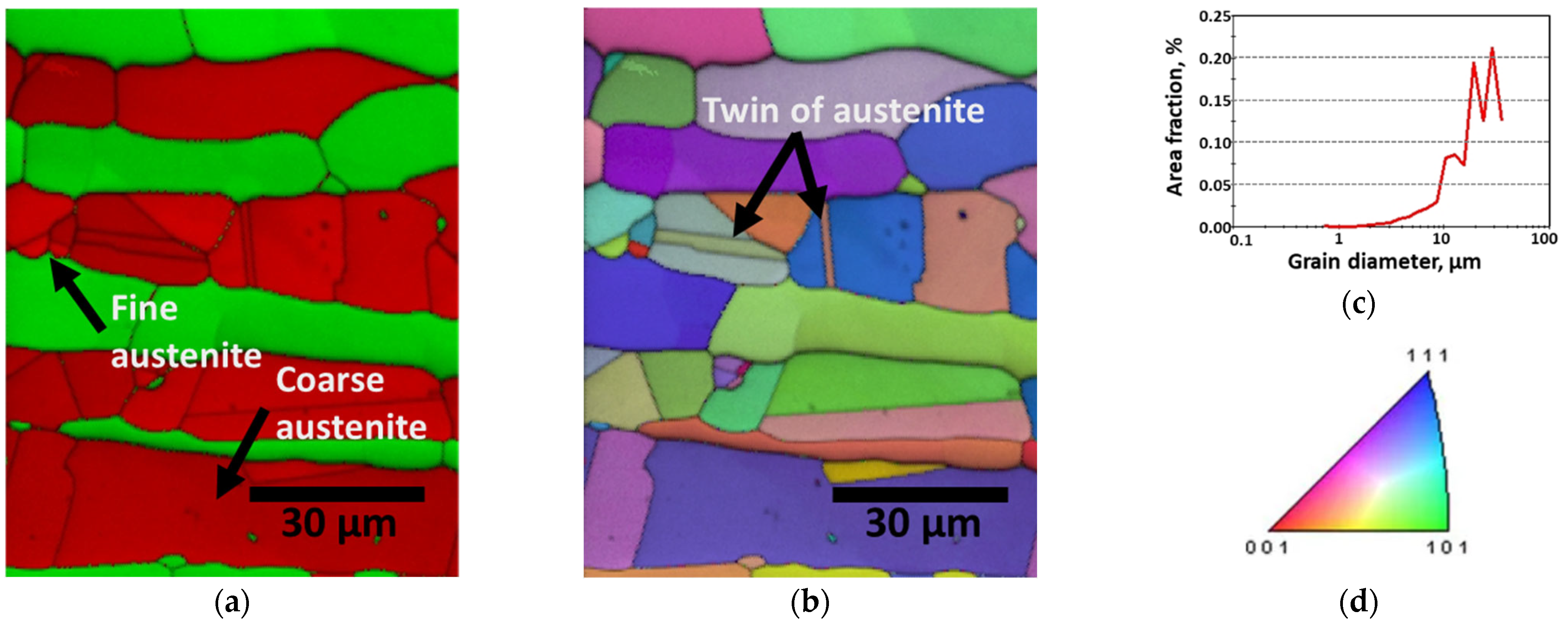Materials 17 04107 g012