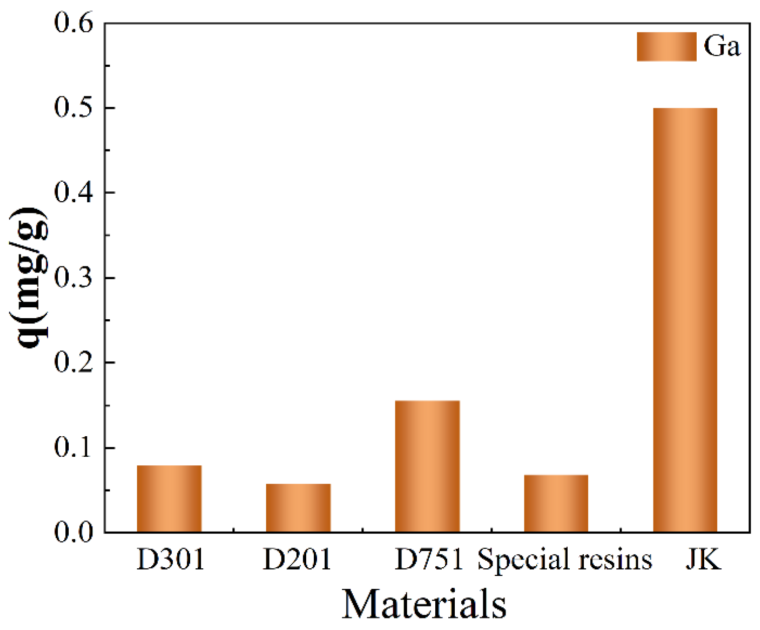 Materials 17 04109 g001