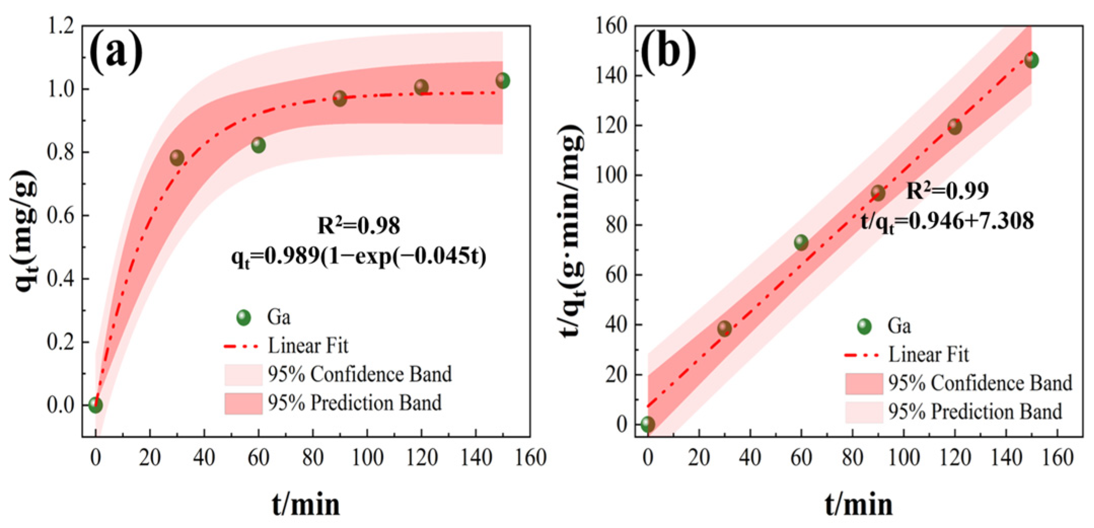 Materials 17 04109 g004