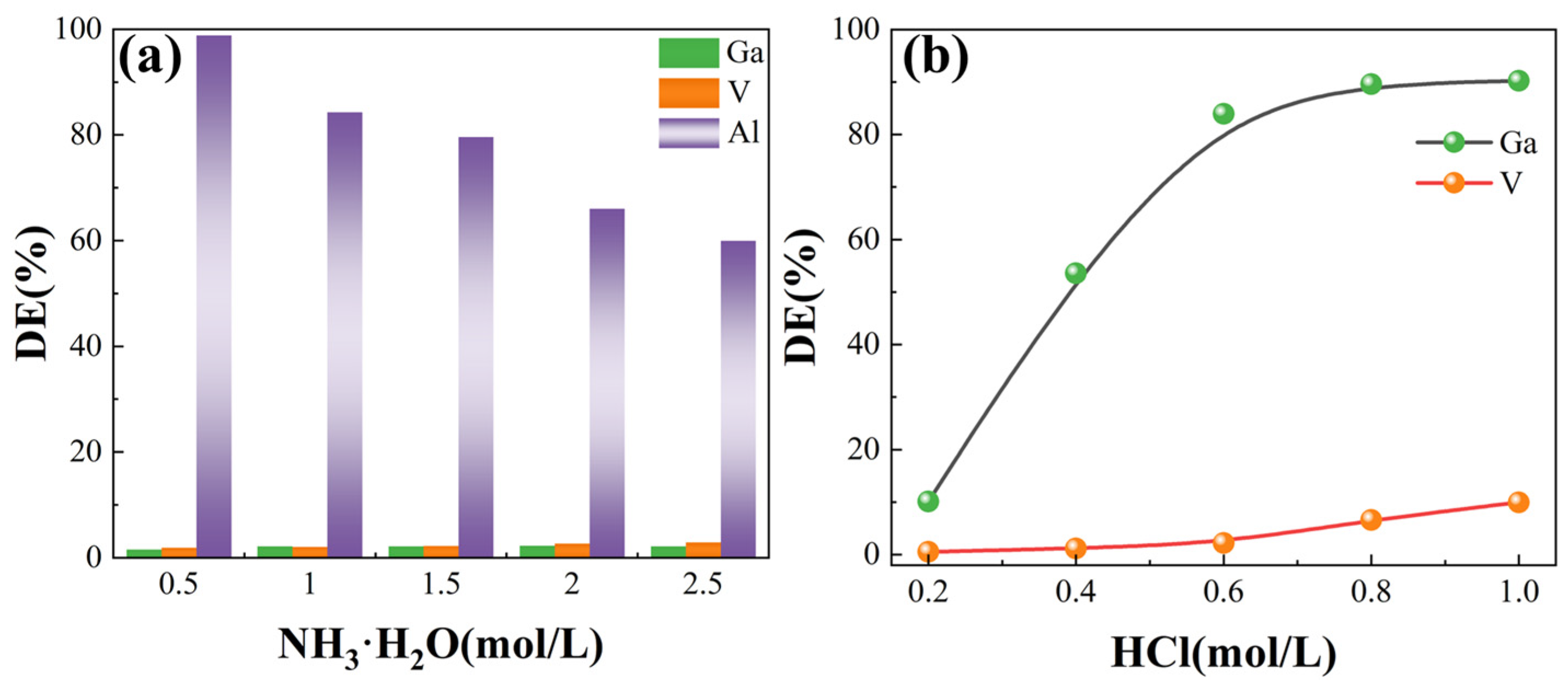 Materials 17 04109 g005
