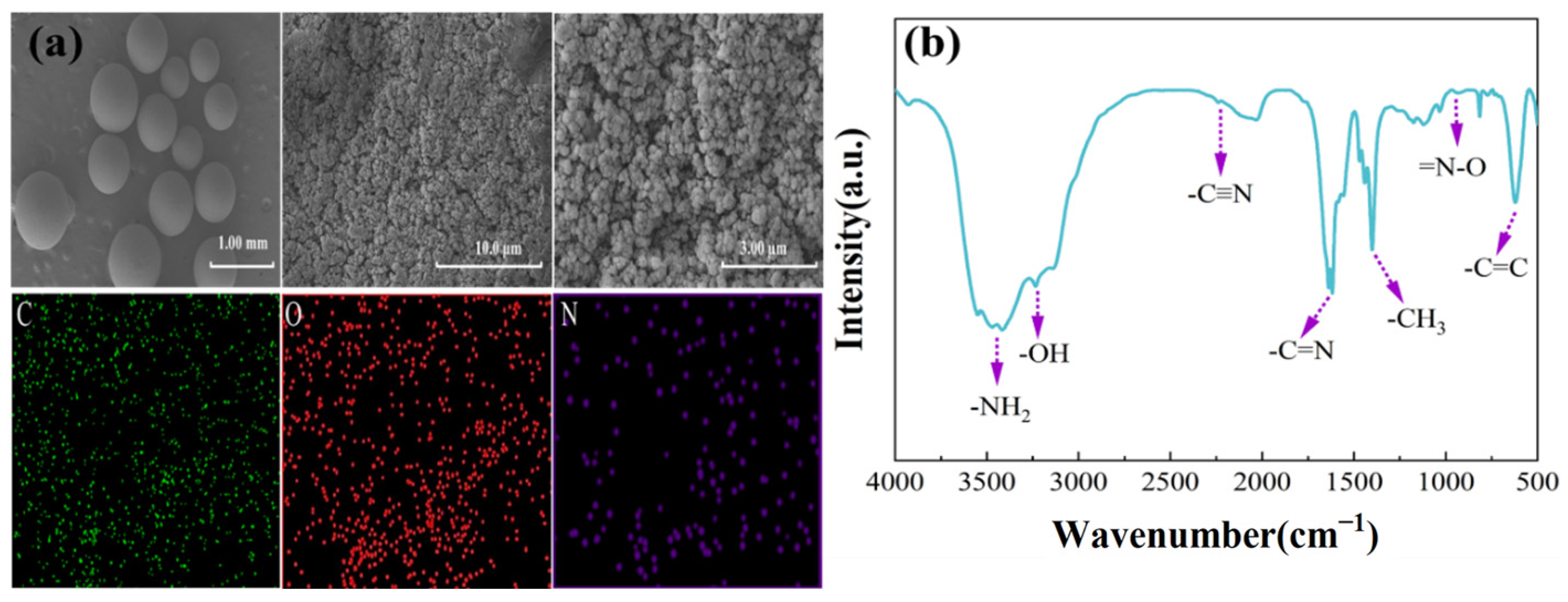 Materials 17 04109 g007