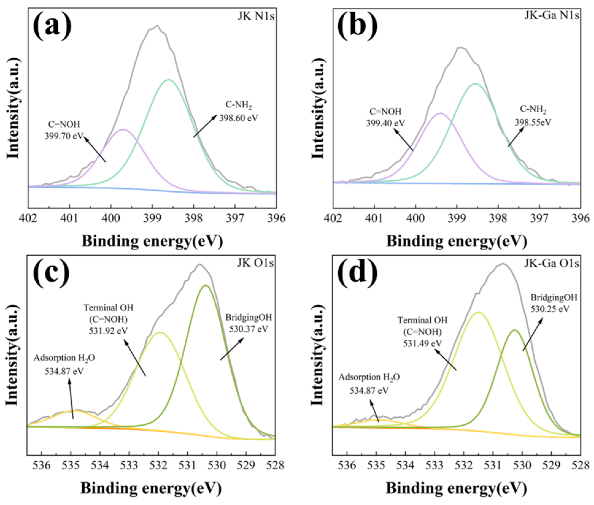 Materials 17 04109 g009