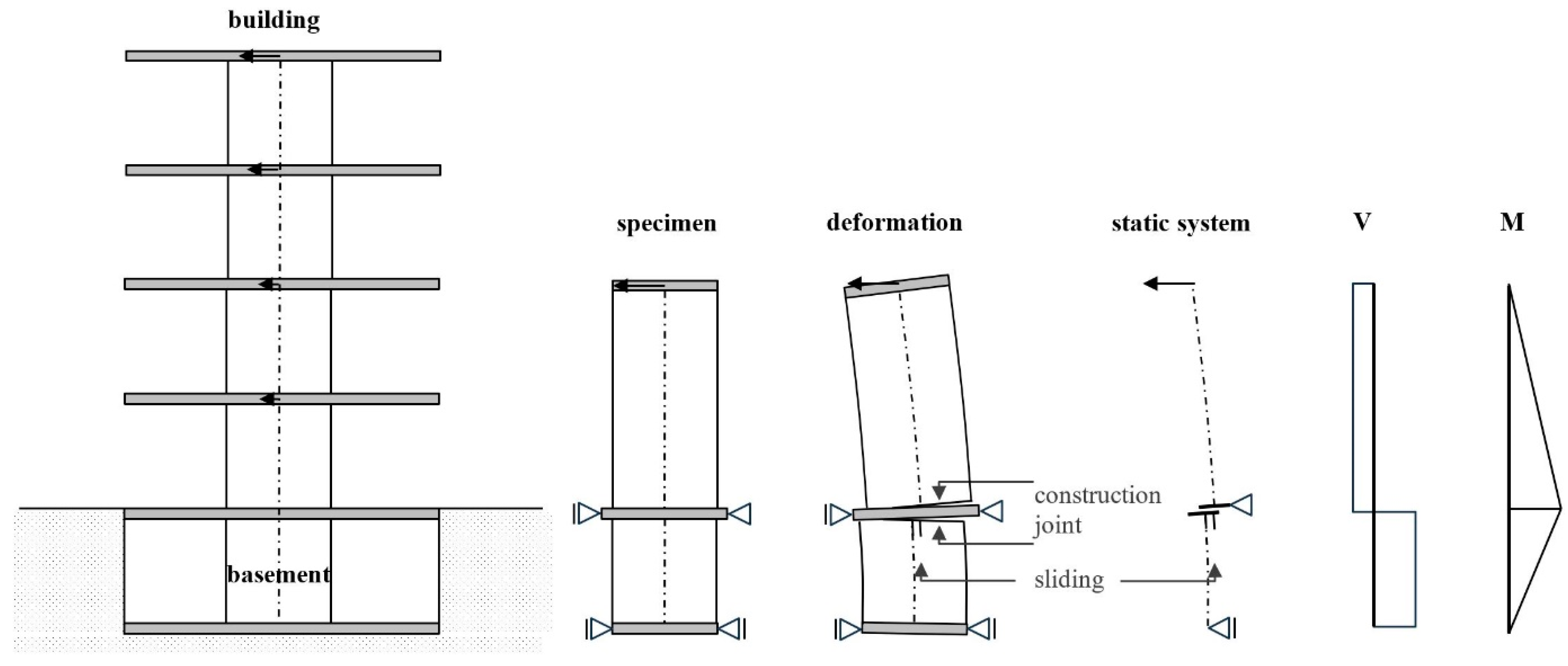 Materials 17 04111 g001