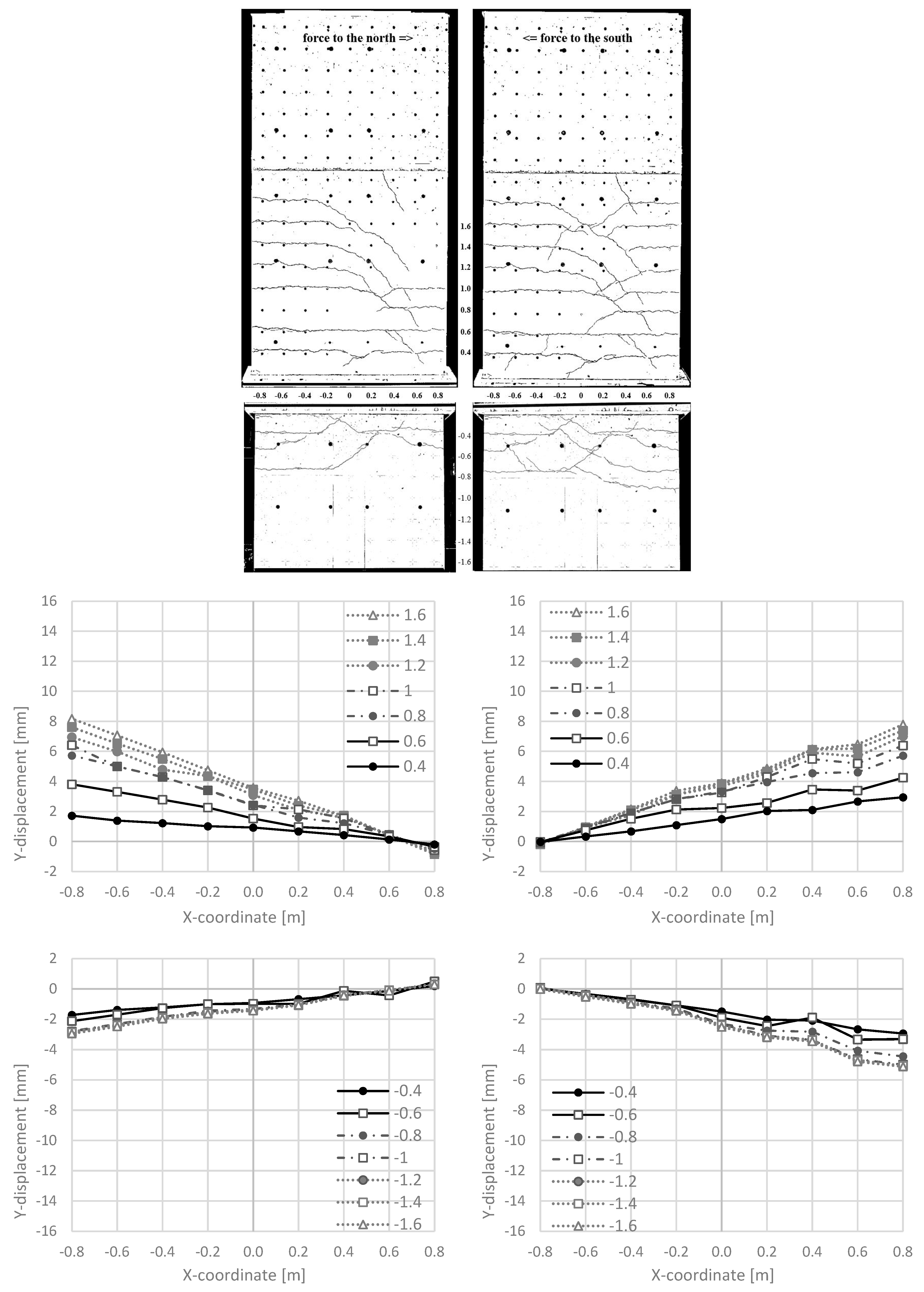 Materials 17 04111 g010