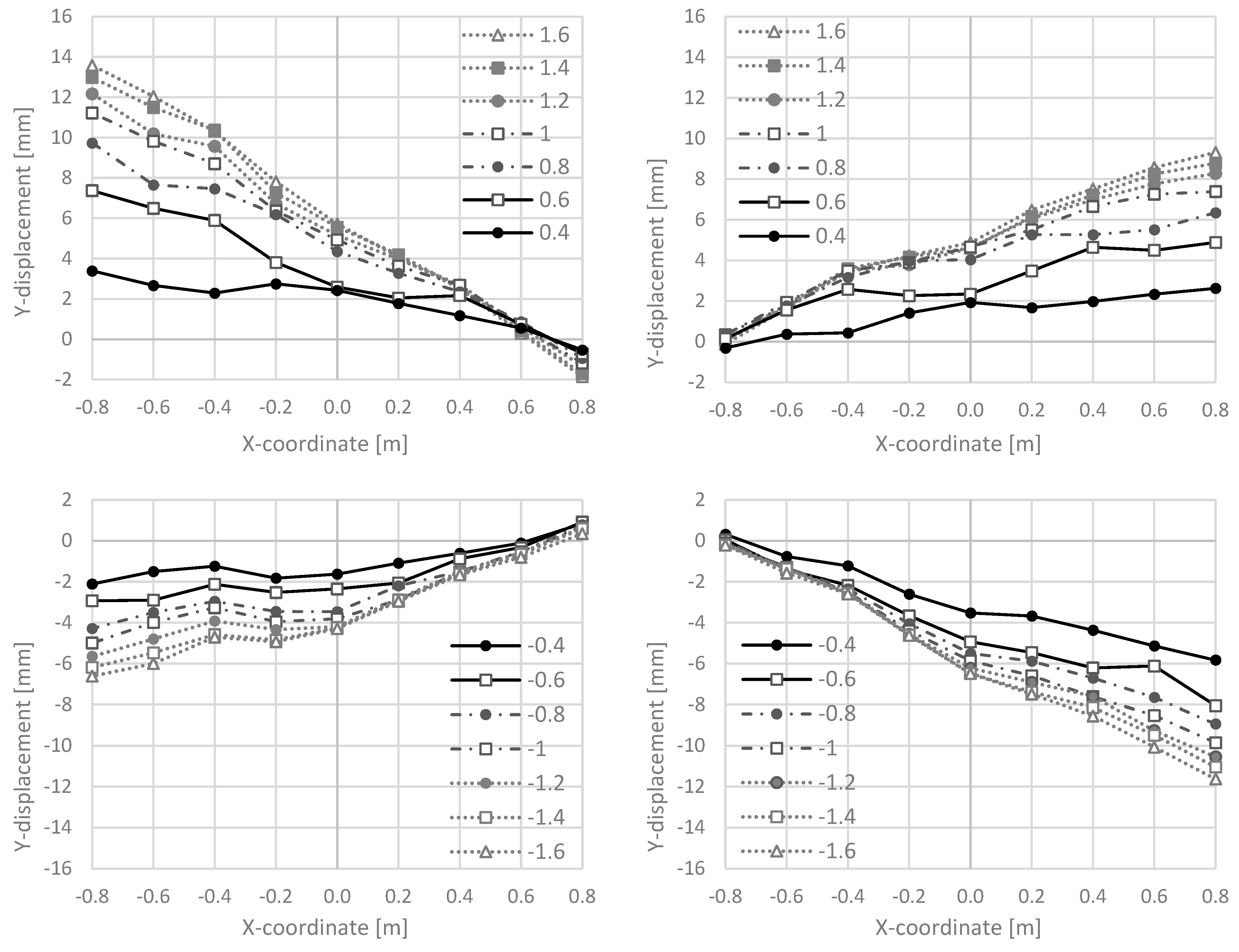 Materials 17 04111 g013b