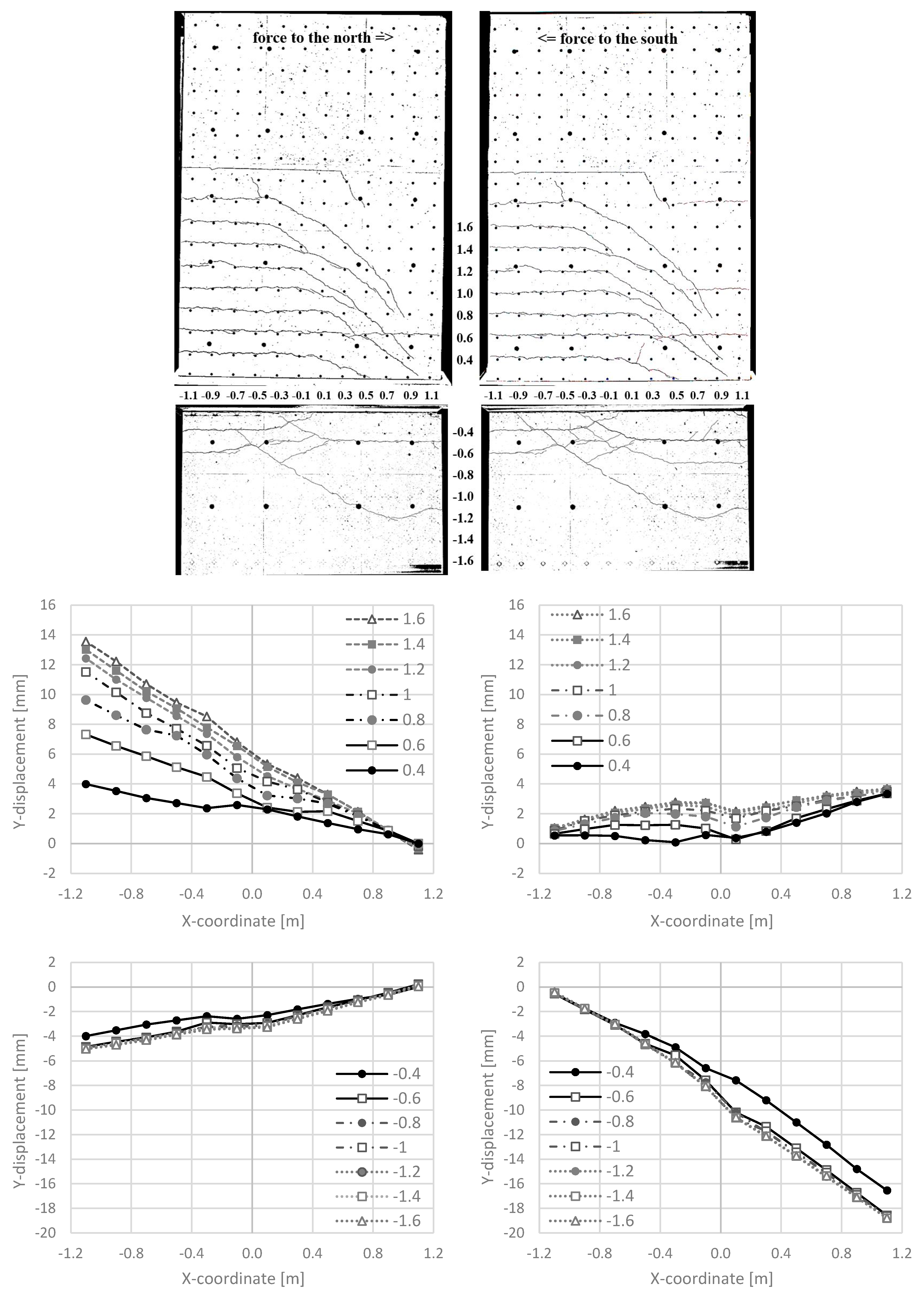 Materials 17 04111 g017