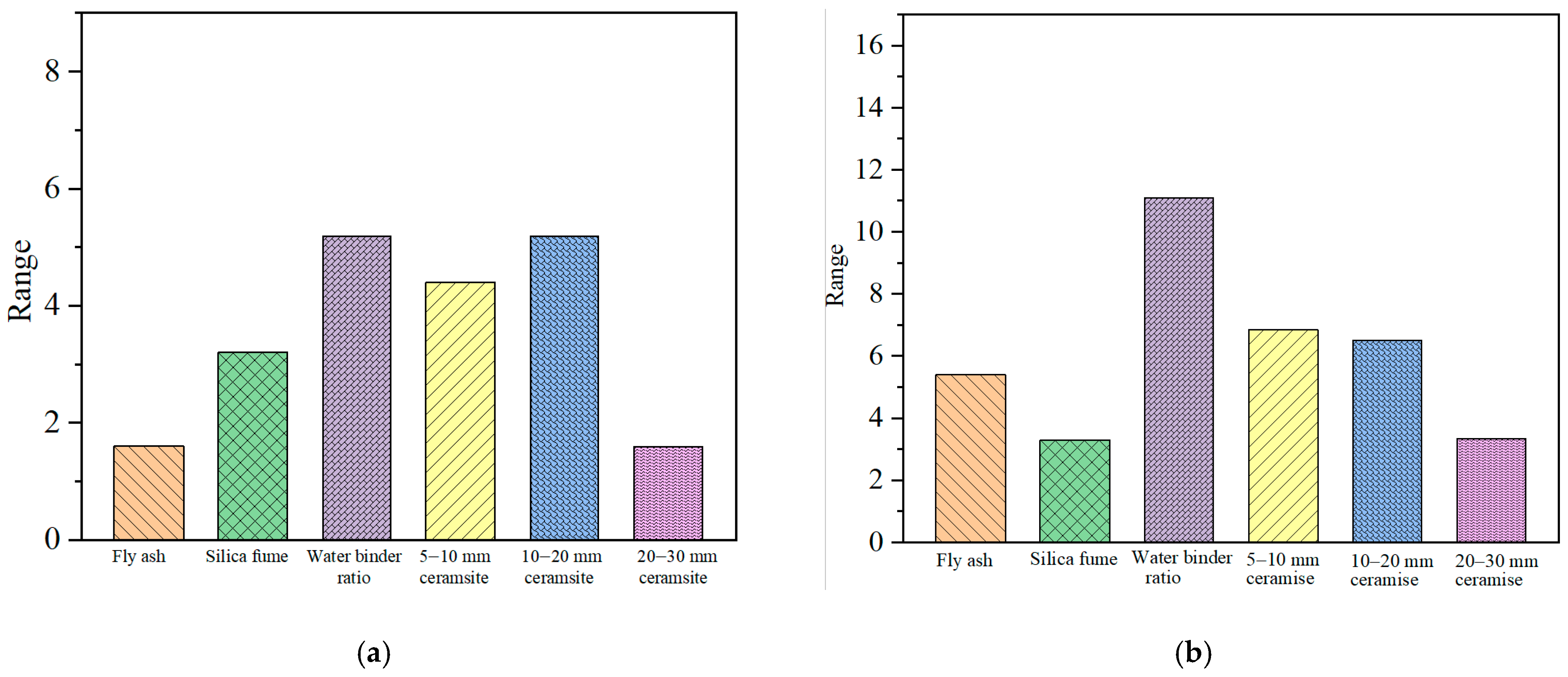 Materials 17 04112 g004