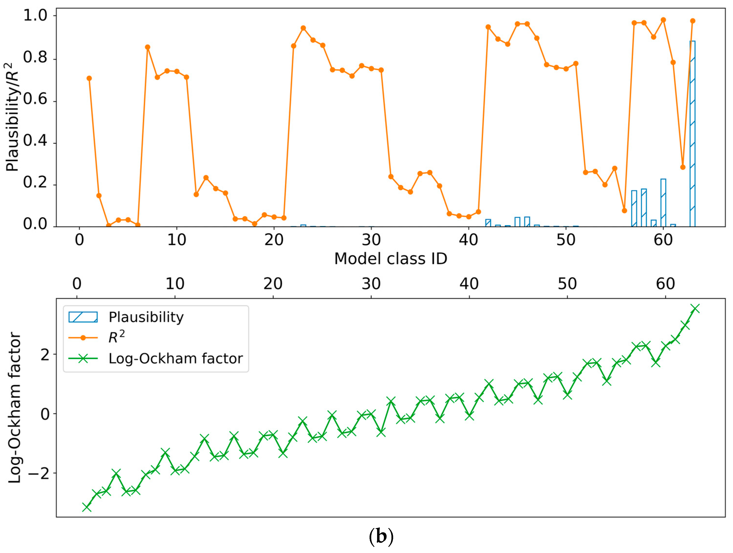 Materials 17 04112 g007b