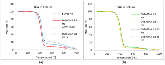 Materials 17 04114 g0a1a