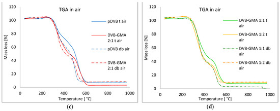 Materials 17 04114 g0a1b