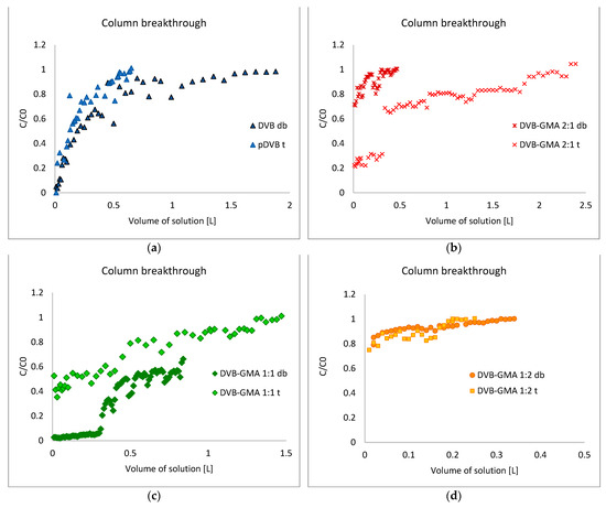 Materials 17 04114 g0a2