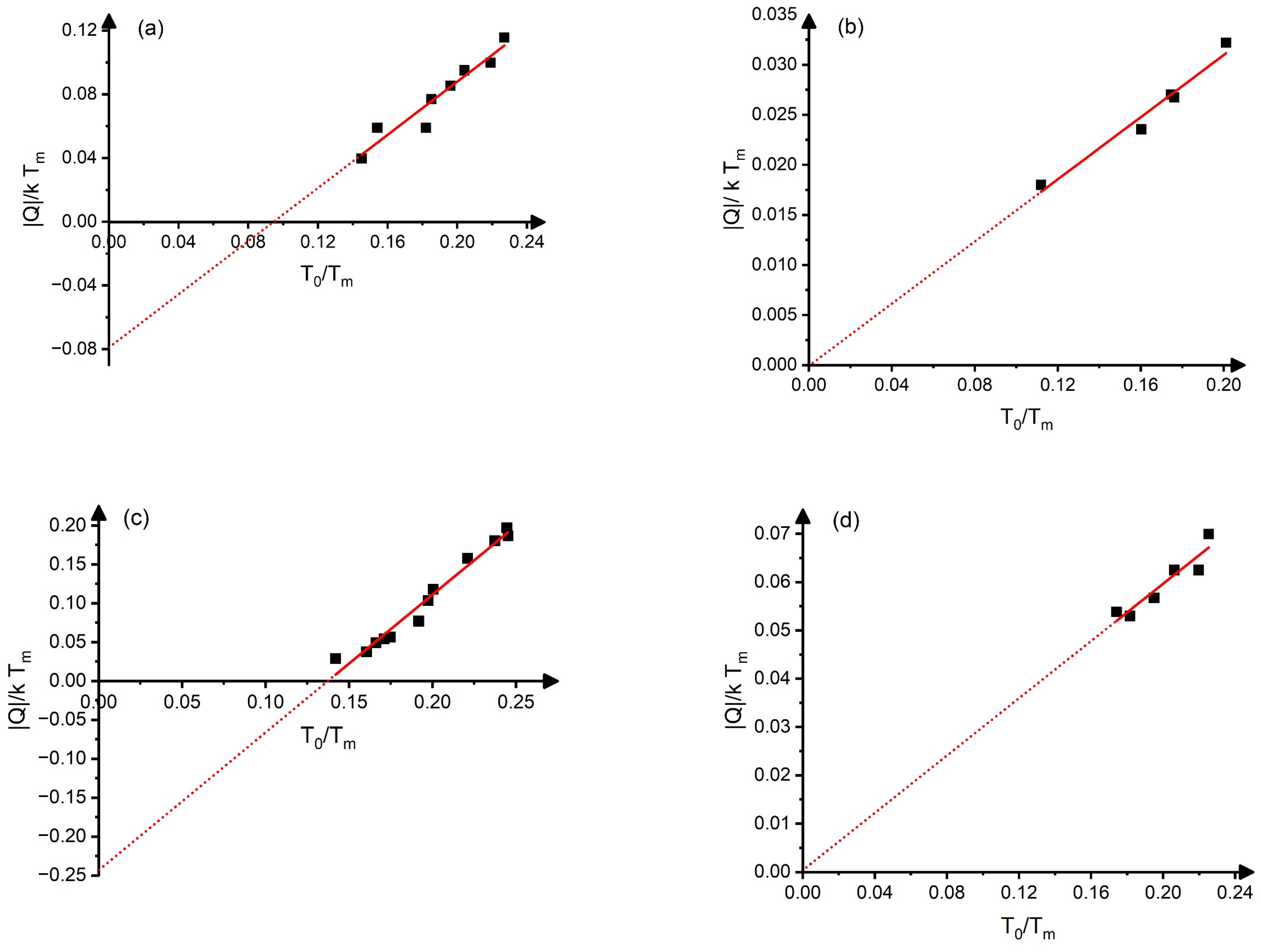 Materials 17 04116 g001