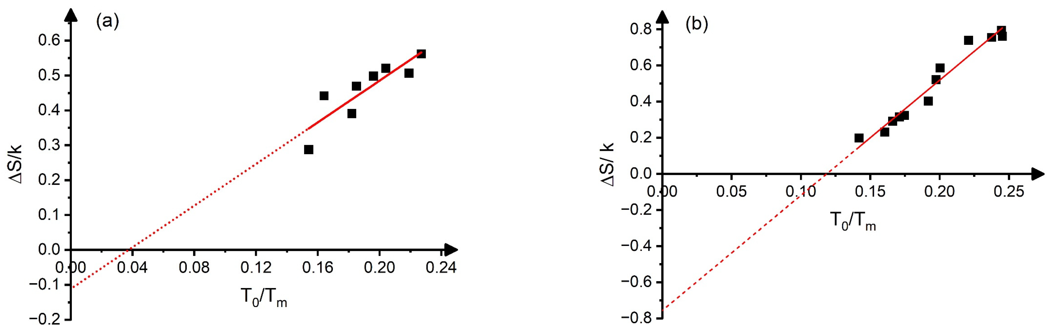 Materials 17 04116 g002 Materials 17 04116 g002