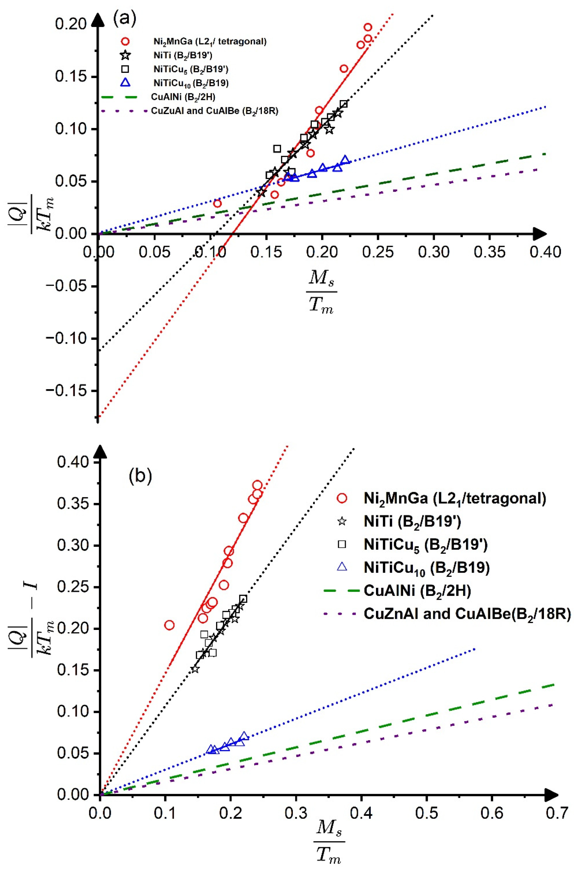 Materials 17 04116 g003 Materials 17 04116 g003