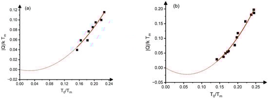Materials 17 04116 g0a1